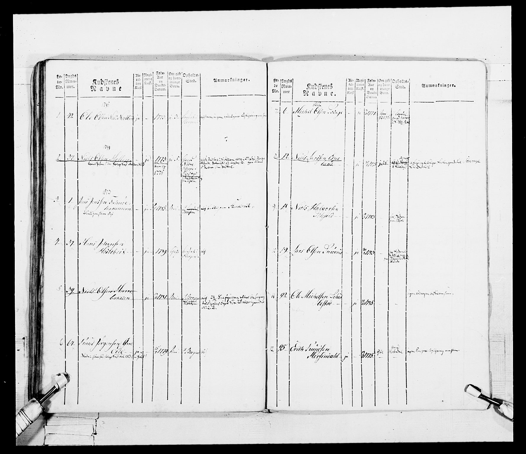 Generalitets- og kommissariatskollegiet, Det kongelige norske kommissariatskollegium, RA/EA-5420/E/Eh/L0099: Bergenhusiske nasjonale infanteriregiment, 1812, p. 432