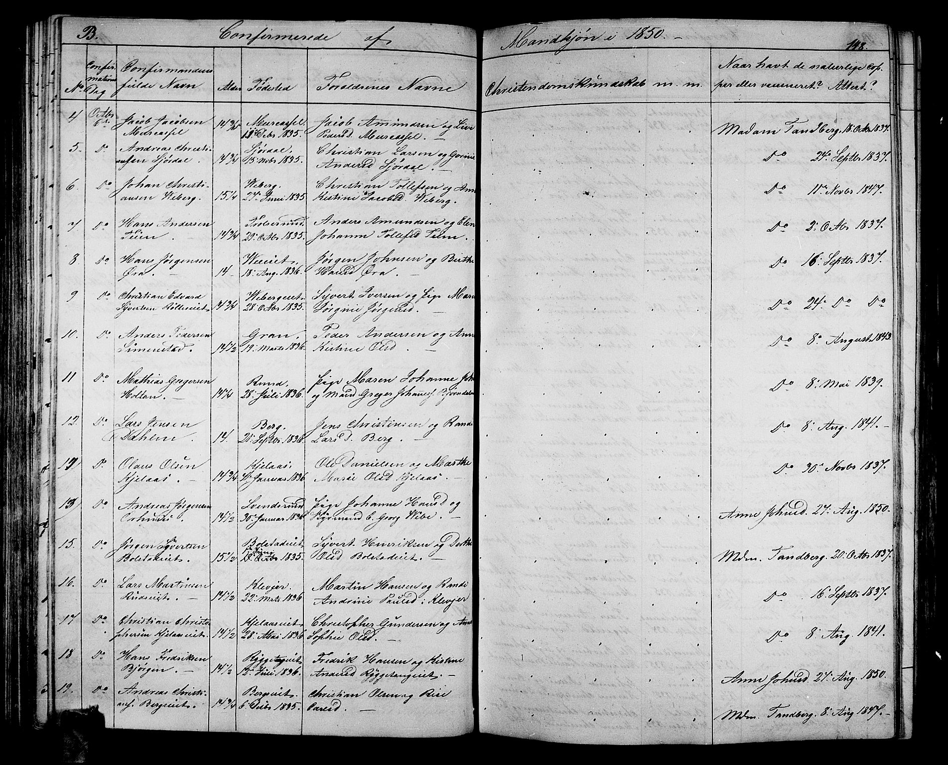 Sande Kirkebøker, AV/SAKO-A-53/G/Ga/L0002: Parish register (copy) no. 2, 1847-1863, p. 148