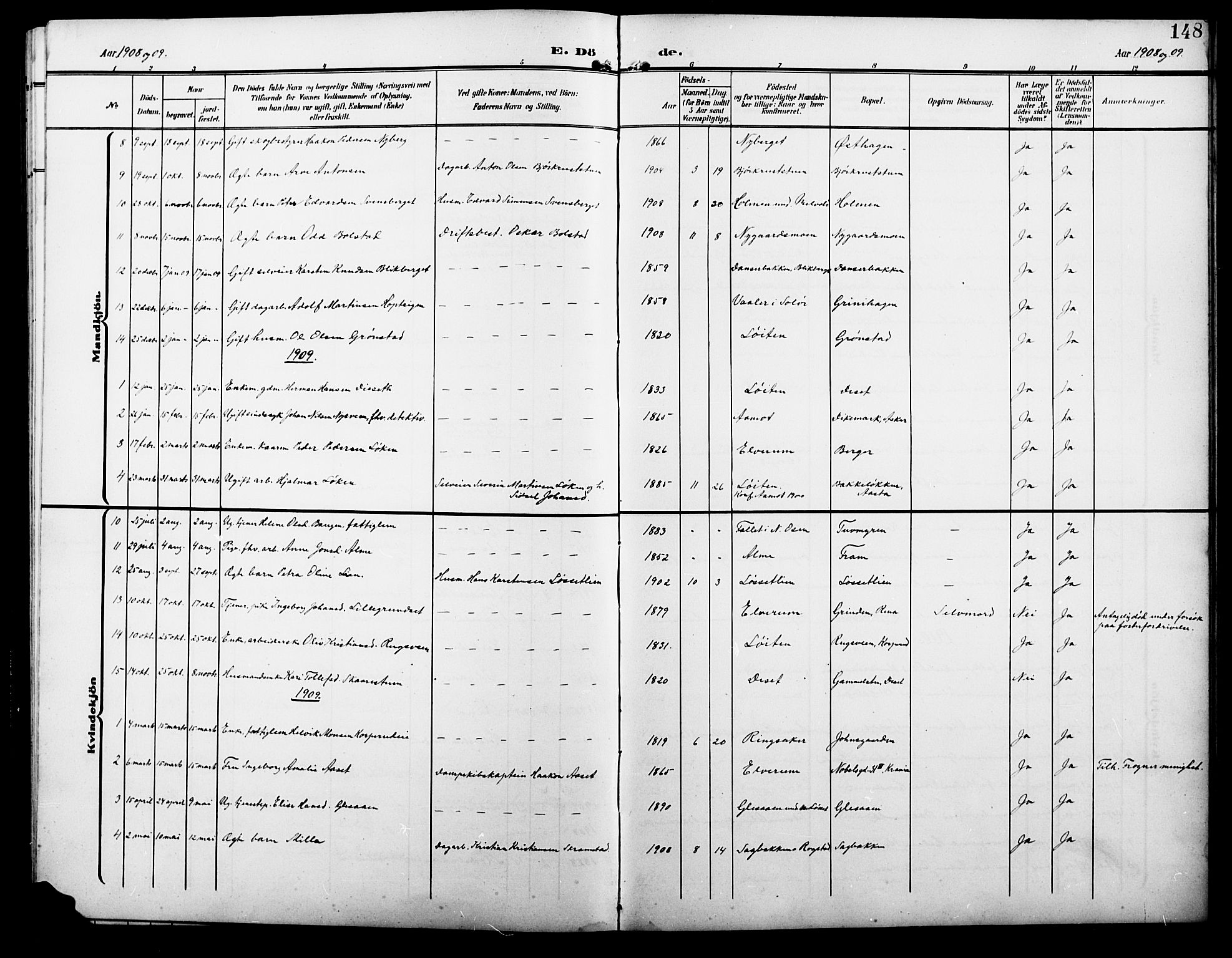 Åmot prestekontor, Hedmark, AV/SAH-PREST-056/H/Ha/Hab/L0004: Parish register (copy) no. 4, 1905-1920, p. 148