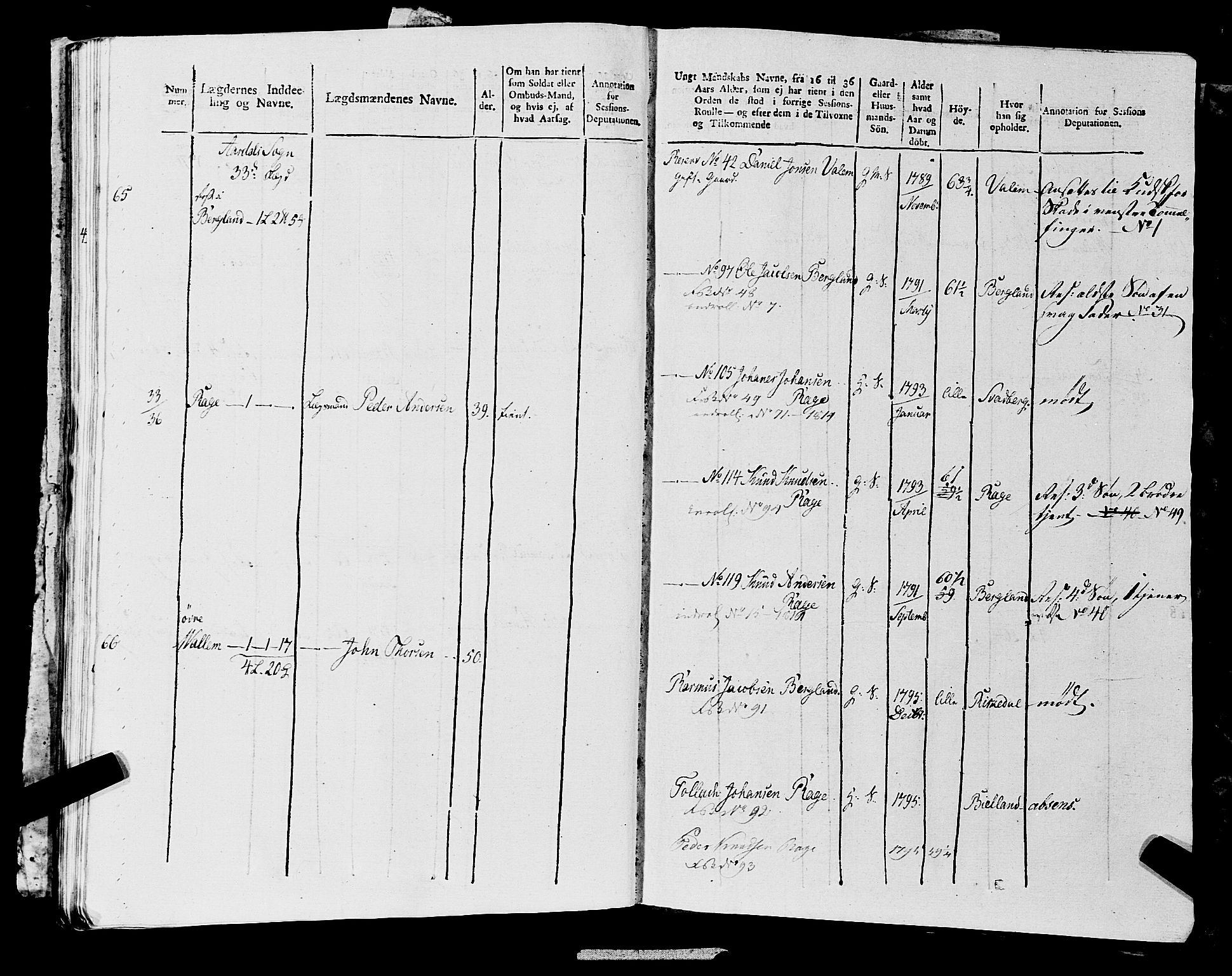 Fylkesmannen i Rogaland, AV/SAST-A-101928/99/3/325/325CA, 1655-1832, p. 10731