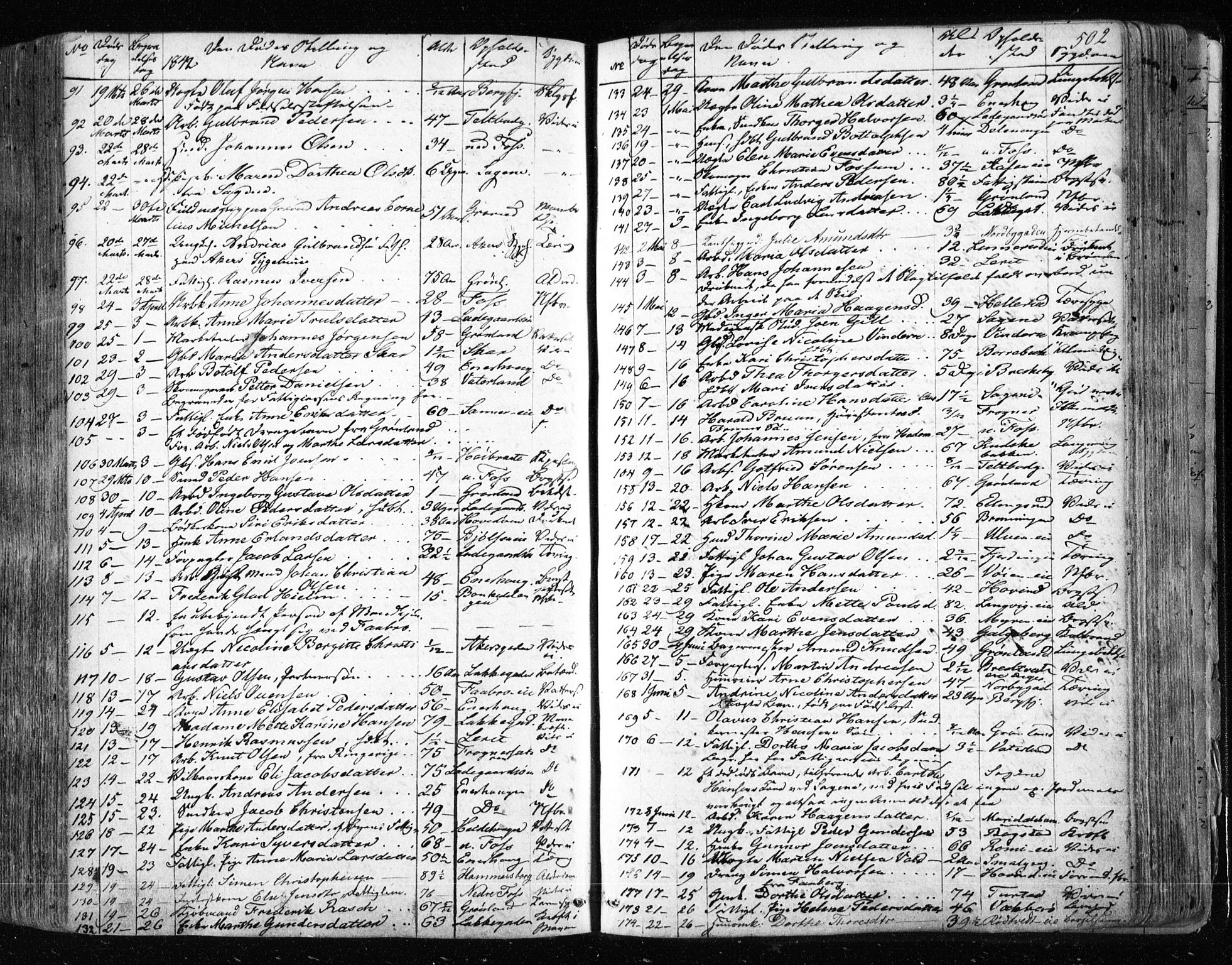 Aker prestekontor kirkebøker, SAO/A-10861/F/L0019: Parish register (official) no. 19, 1842-1852, p. 502