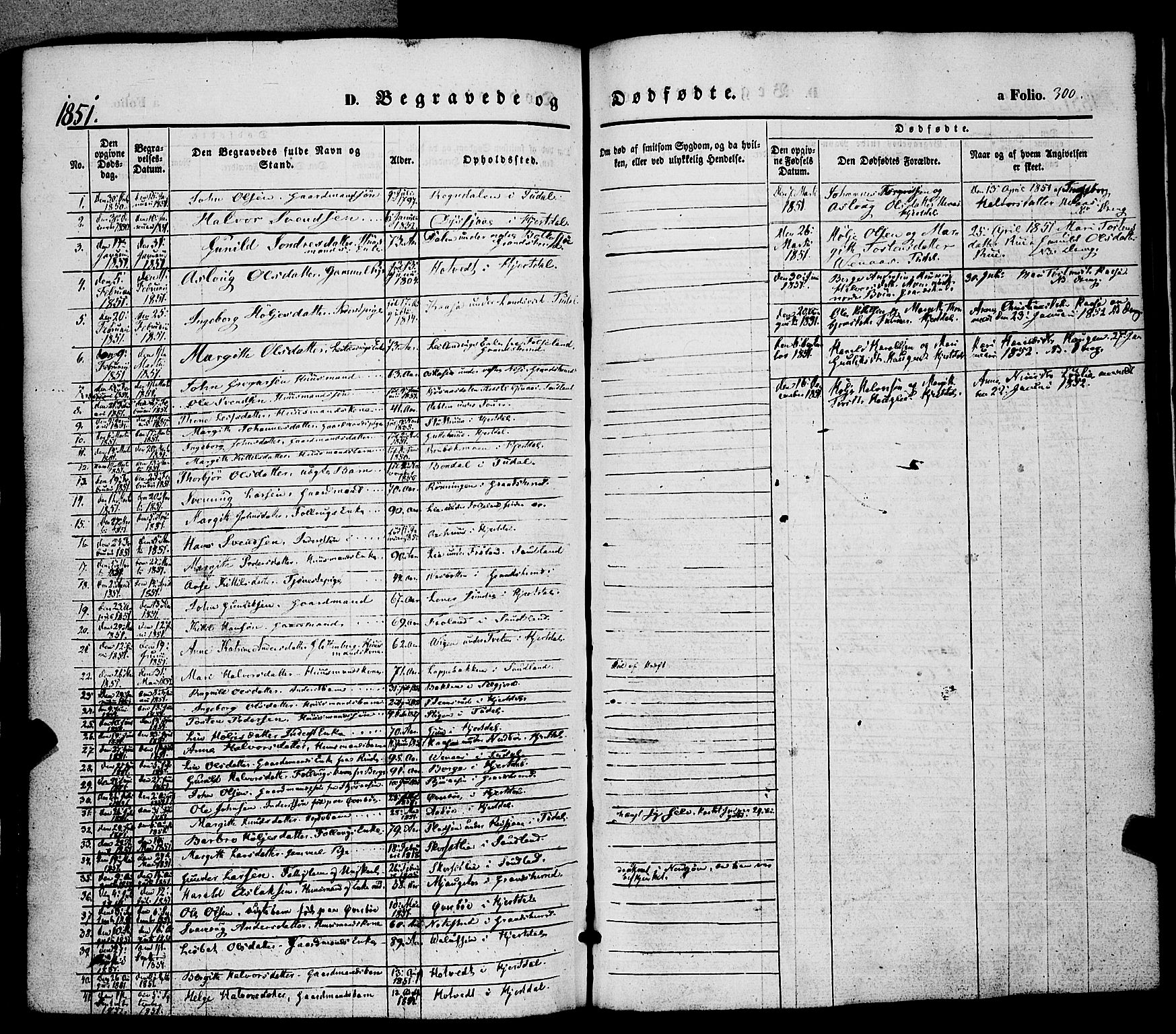 Hjartdal kirkebøker, SAKO/A-270/F/Fa/L0008: Parish register (official) no. I 8, 1844-1859, p. 300