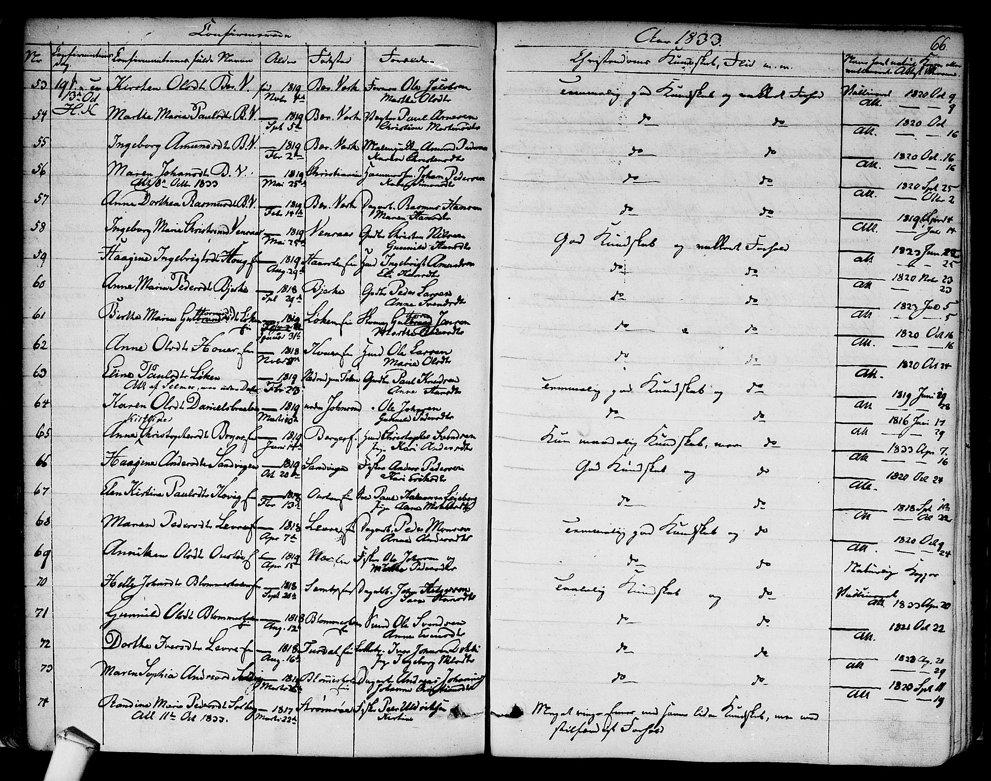 Asker prestekontor Kirkebøker, SAO/A-10256a/F/Fa/L0009: Parish register (official) no. I 9, 1825-1878, p. 66