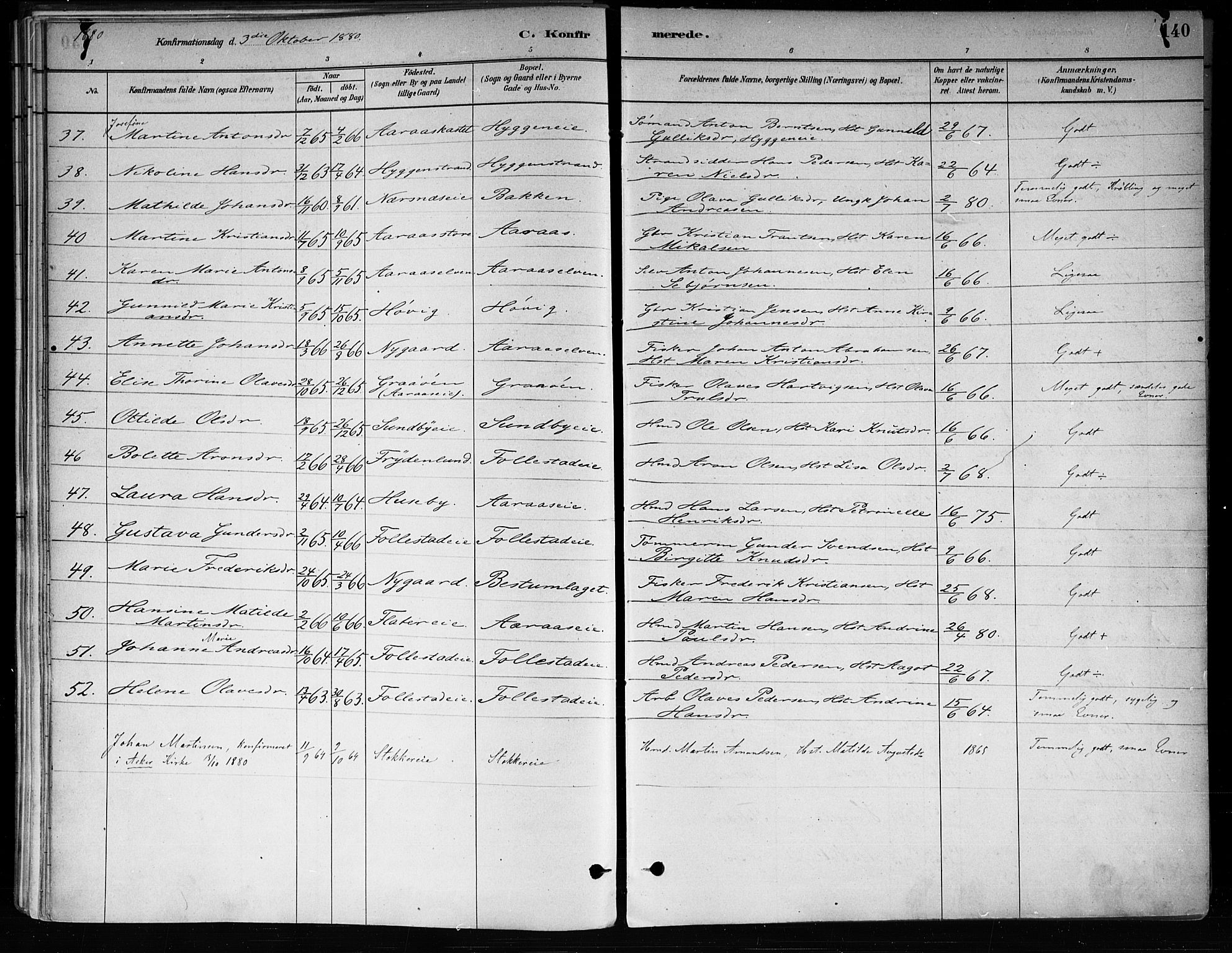 Røyken kirkebøker, SAKO/A-241/F/Fa/L0008: Parish register (official) no. 8, 1880-1897, p. 140