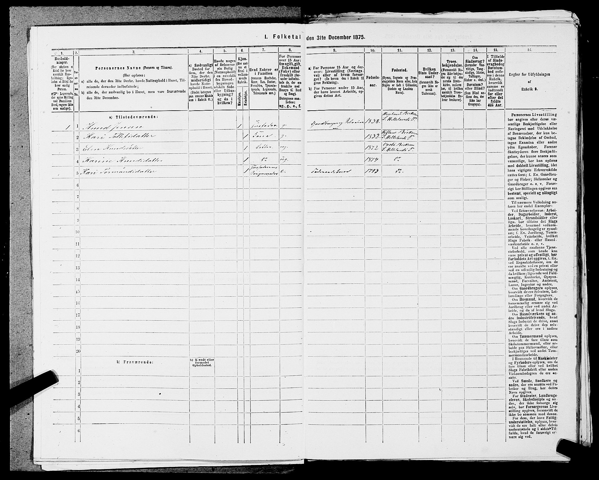 SAST, 1875 census for 1115P Helleland, 1875, p. 424