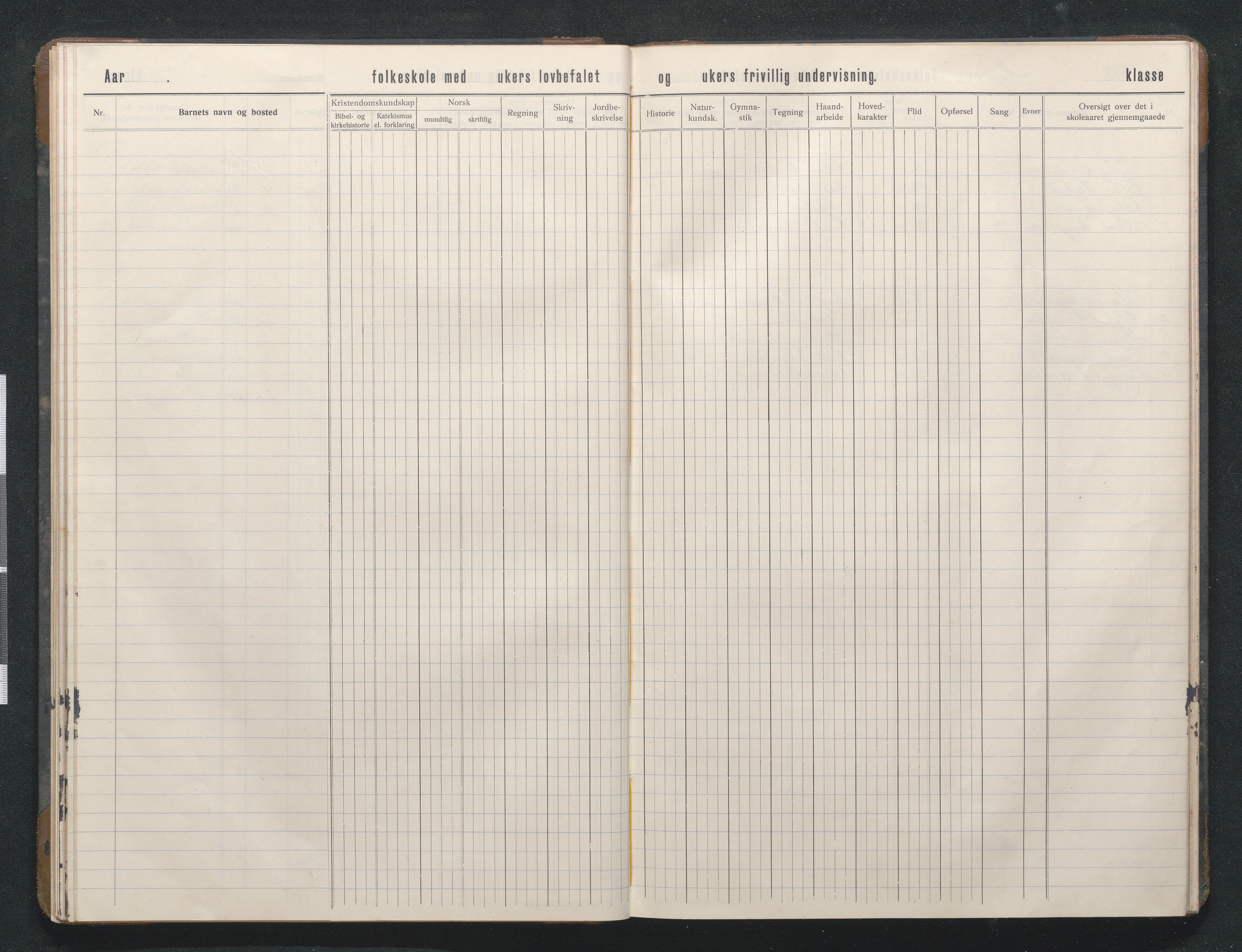 Birkenes kommune, Mosfjell skolekrets, AAKS/KA0928-550f_91/F02/L0002: Skoleprotokoll, 1909-1951