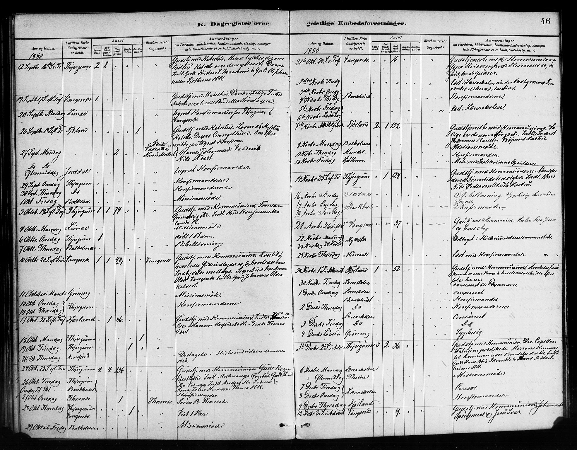 Balestrand sokneprestembete, AV/SAB-A-79601/H/Haa/Haaa/L0004: Parish register (official) no. A 4 / 1, 1879-1888, p. 46