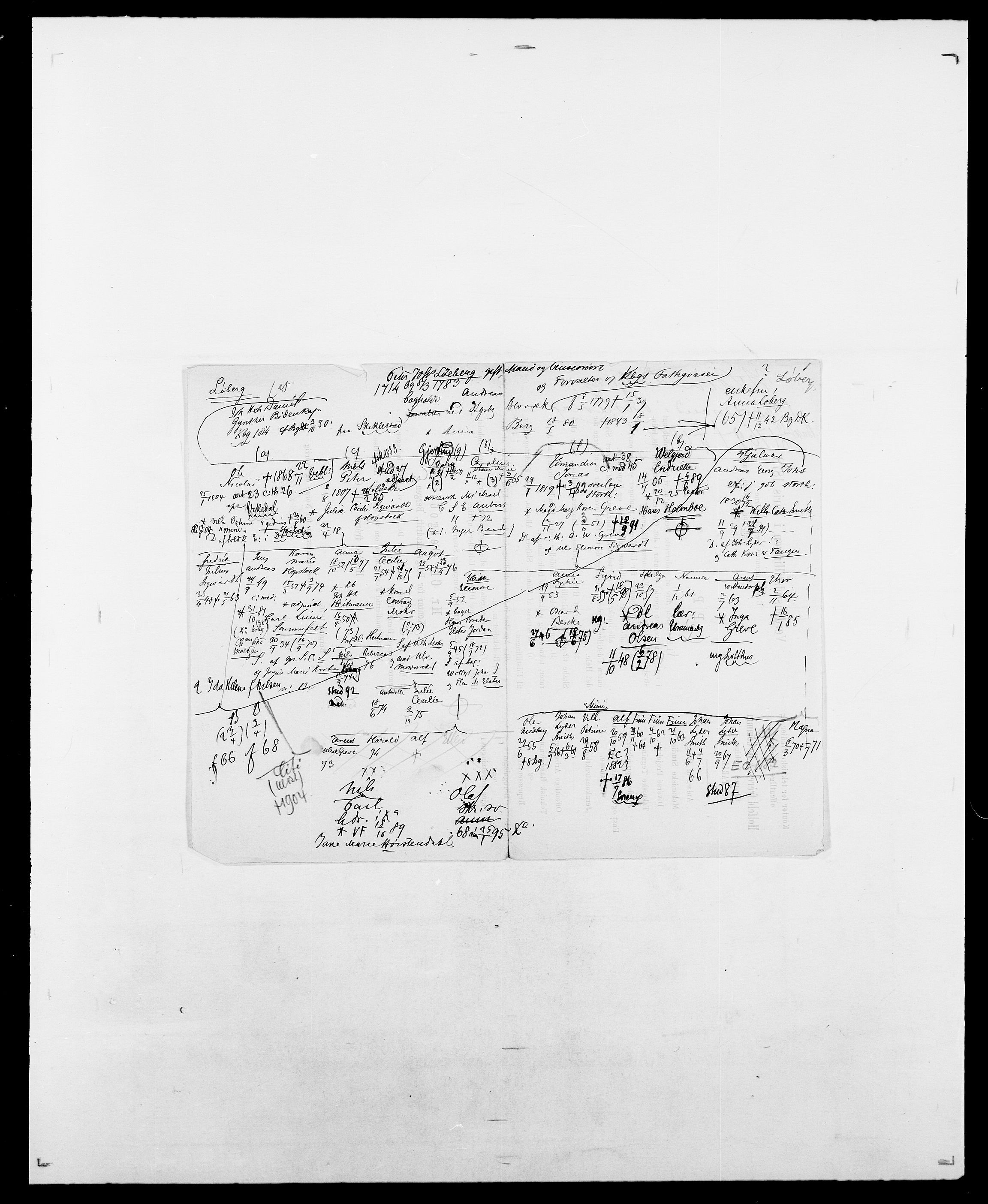 Delgobe, Charles Antoine - samling, AV/SAO-PAO-0038/D/Da/L0025: Løberg - Mazar, p. 2