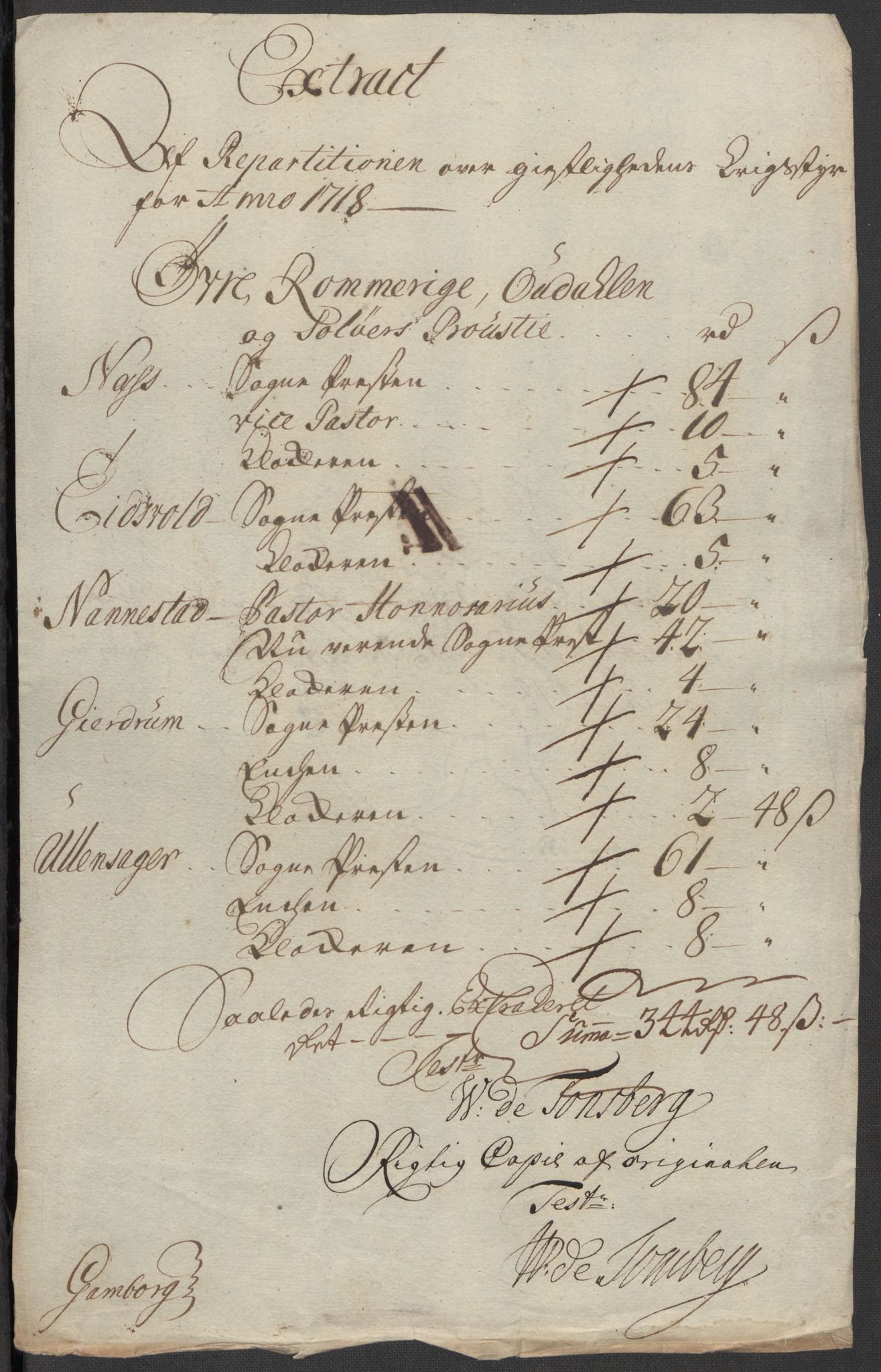 Rentekammeret inntil 1814, Reviderte regnskaper, Fogderegnskap, RA/EA-4092/R12/L0727: Fogderegnskap Øvre Romerike, 1718, p. 224