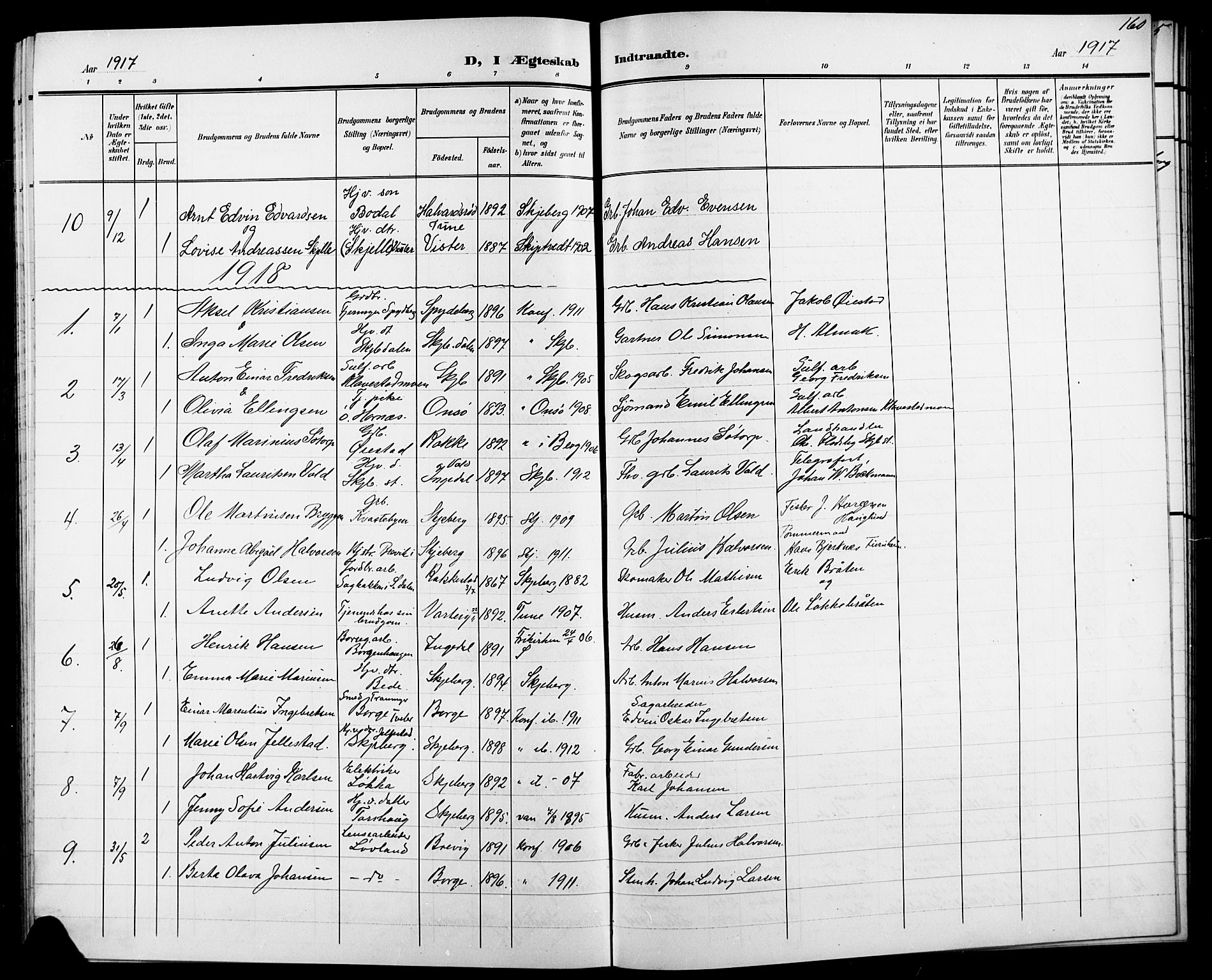 Skjeberg prestekontor Kirkebøker, SAO/A-10923/G/Ga/L0002: Parish register (copy) no. I 2, 1901-1924, p. 160