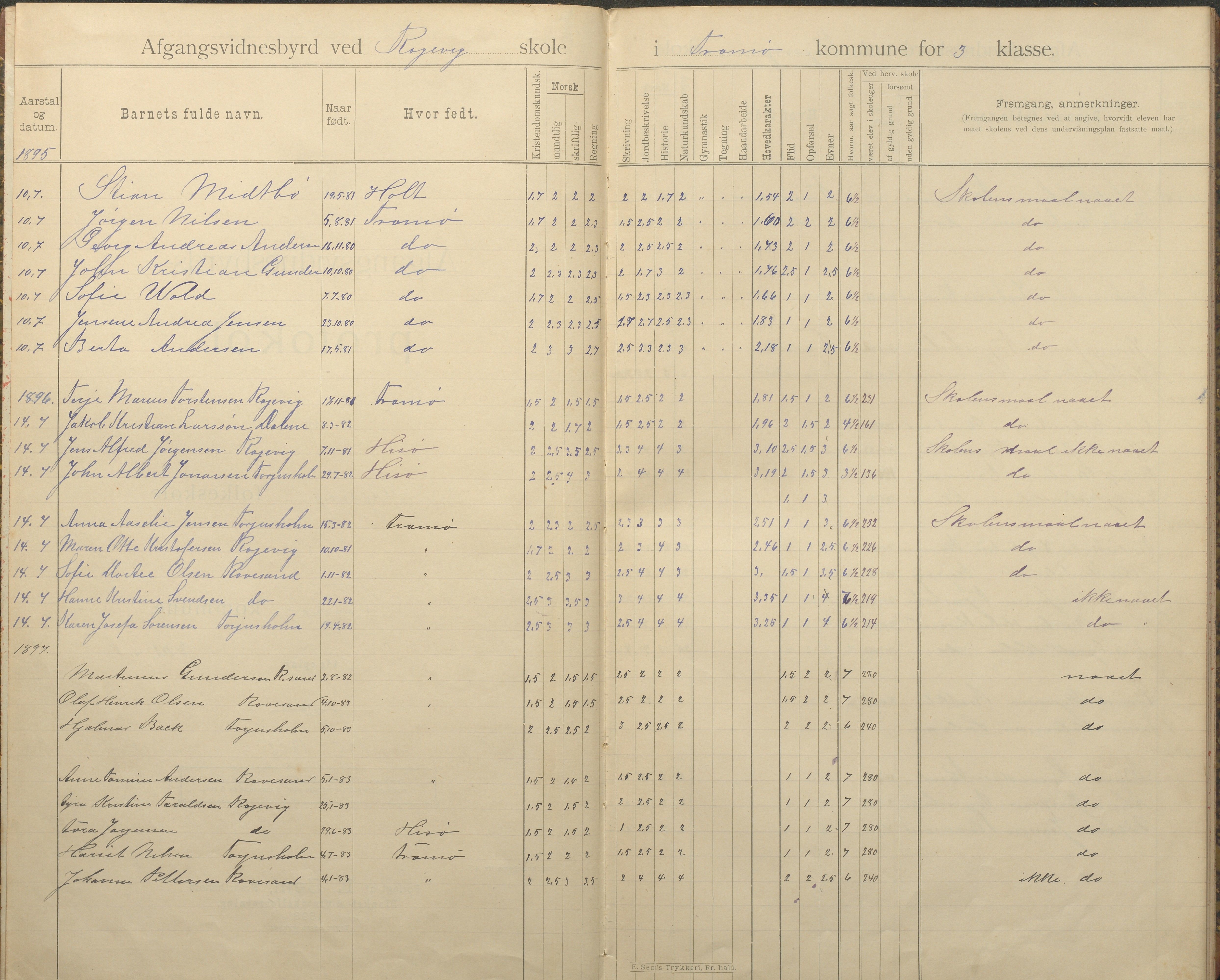 Tromøy kommune frem til 1971, AAKS/KA0921-PK/04/L0068: Rægevik - Avgangsvitnesbyrd-protokoll, 1895-1907