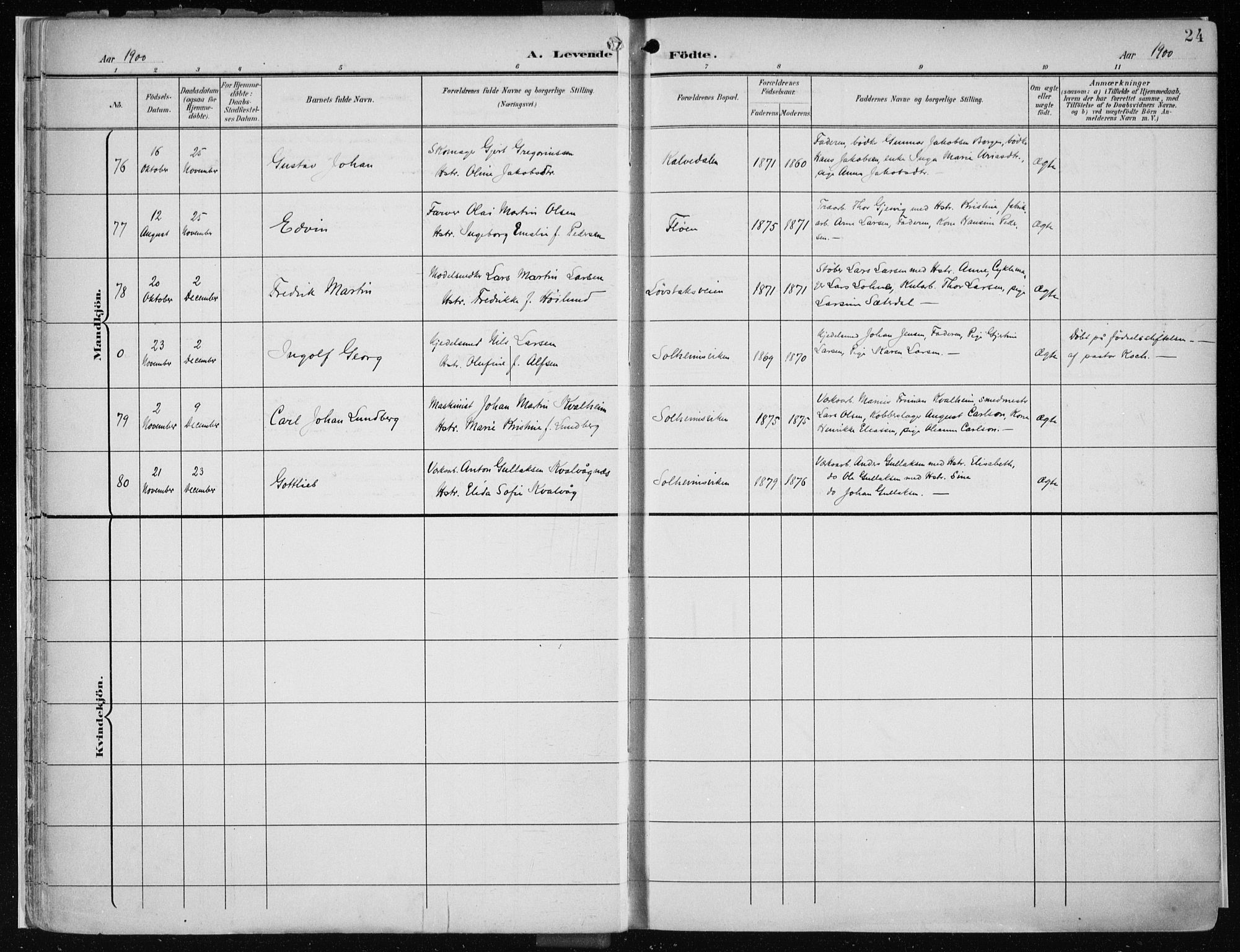 Årstad Sokneprestembete, AV/SAB-A-79301/H/Haa/L0002: Parish register (official) no. A 2, 1899-1914, p. 24