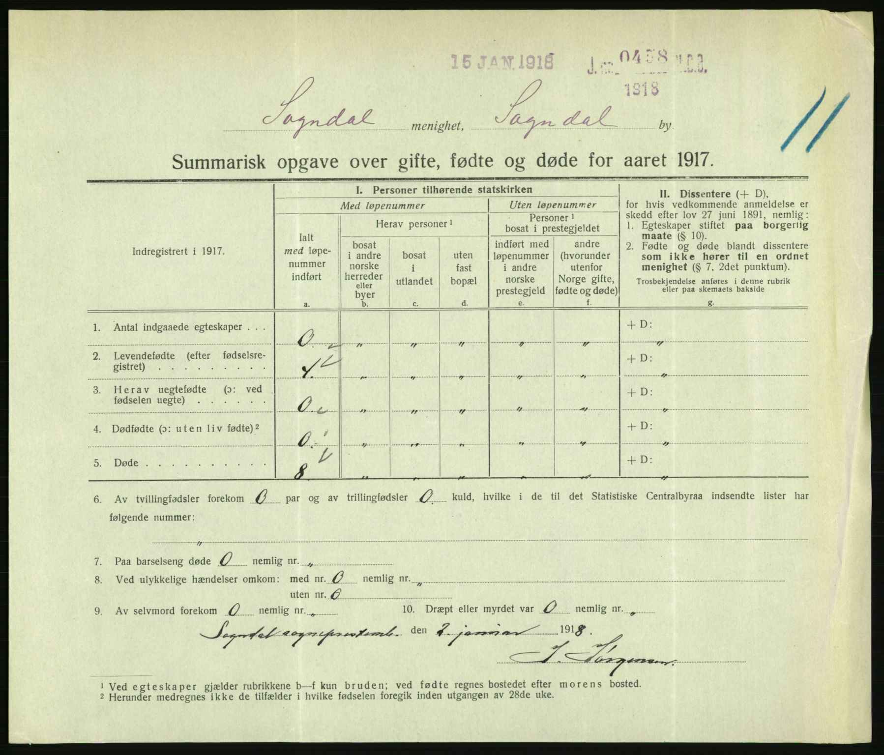 Statistisk sentralbyrå, Sosiodemografiske emner, Befolkning, AV/RA-S-2228/D/Df/Dfb/Dfbg/L0056: Summariske oppgaver over gifte, fødte og døde for hele landet., 1917, p. 757