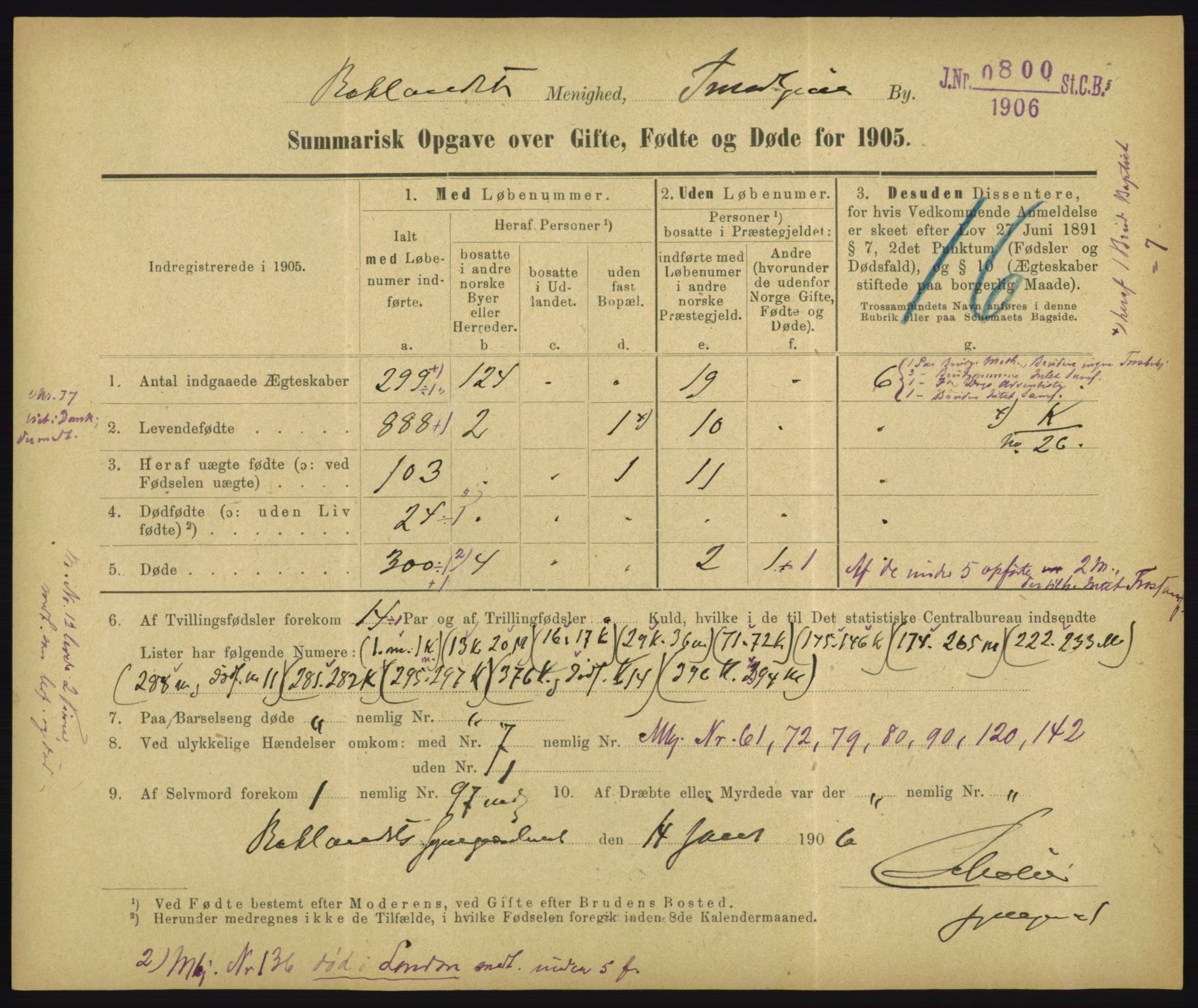 Statistisk sentralbyrå, Sosiodemografiske emner, Befolkning, RA/S-2228/D/Df/Dfa/Dfac/L0048: Summariske oppgaver over gifte, fødte, døde. Byer., 1905, p. 211