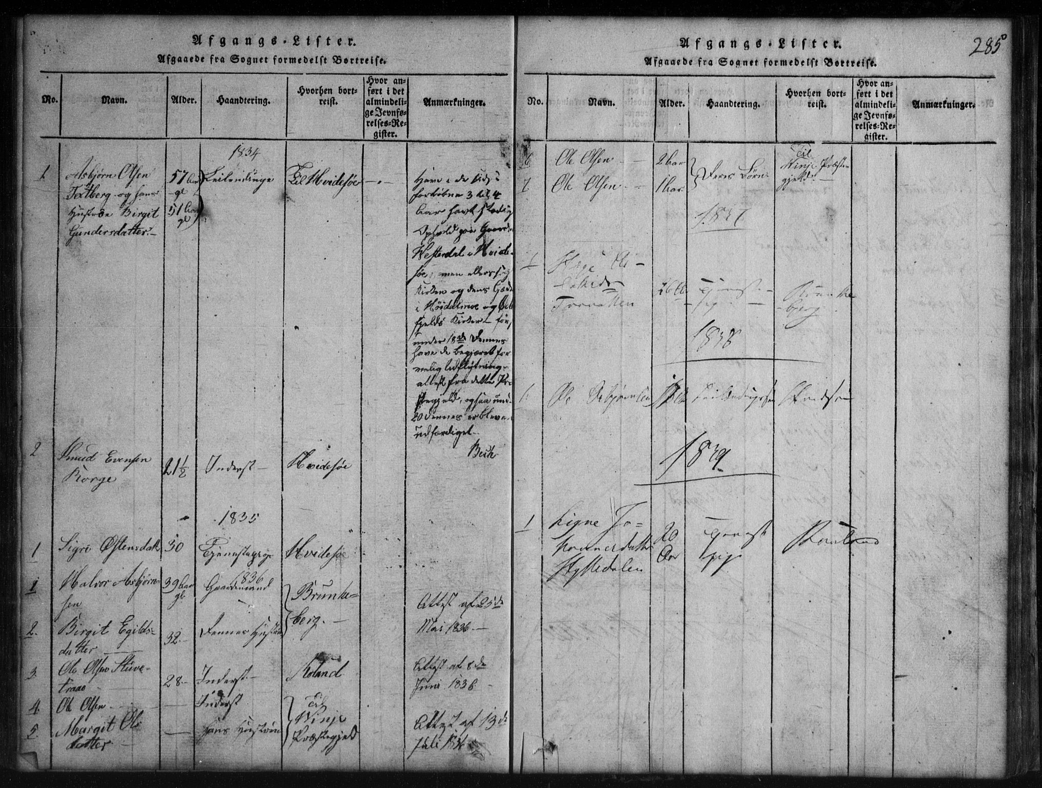 Rauland kirkebøker, AV/SAKO-A-292/G/Gb/L0001: Parish register (copy) no. II 1, 1815-1886, p. 285