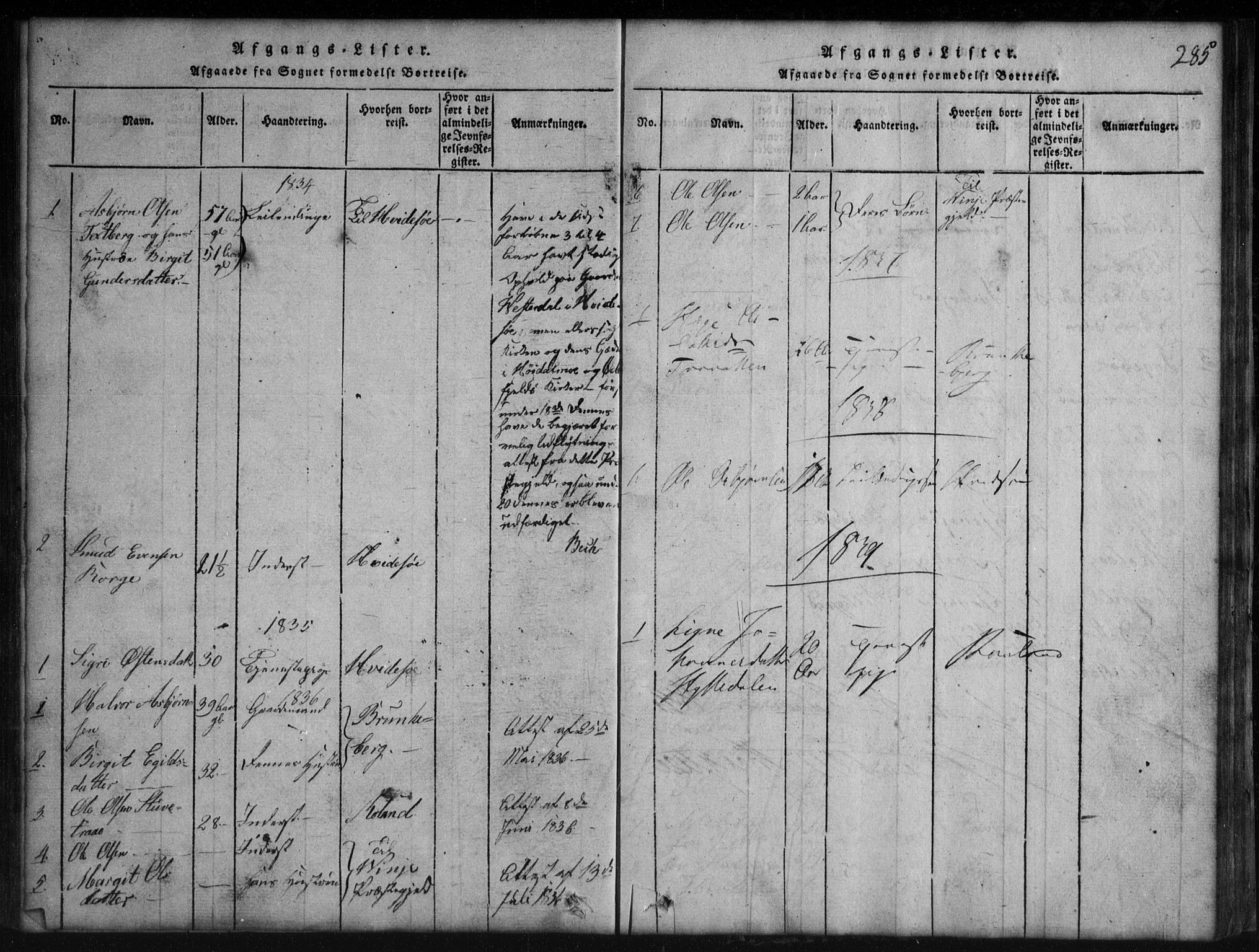 Rauland kirkebøker, SAKO/A-292/G/Gb/L0001: Parish register (copy) no. II 1, 1815-1886, p. 285