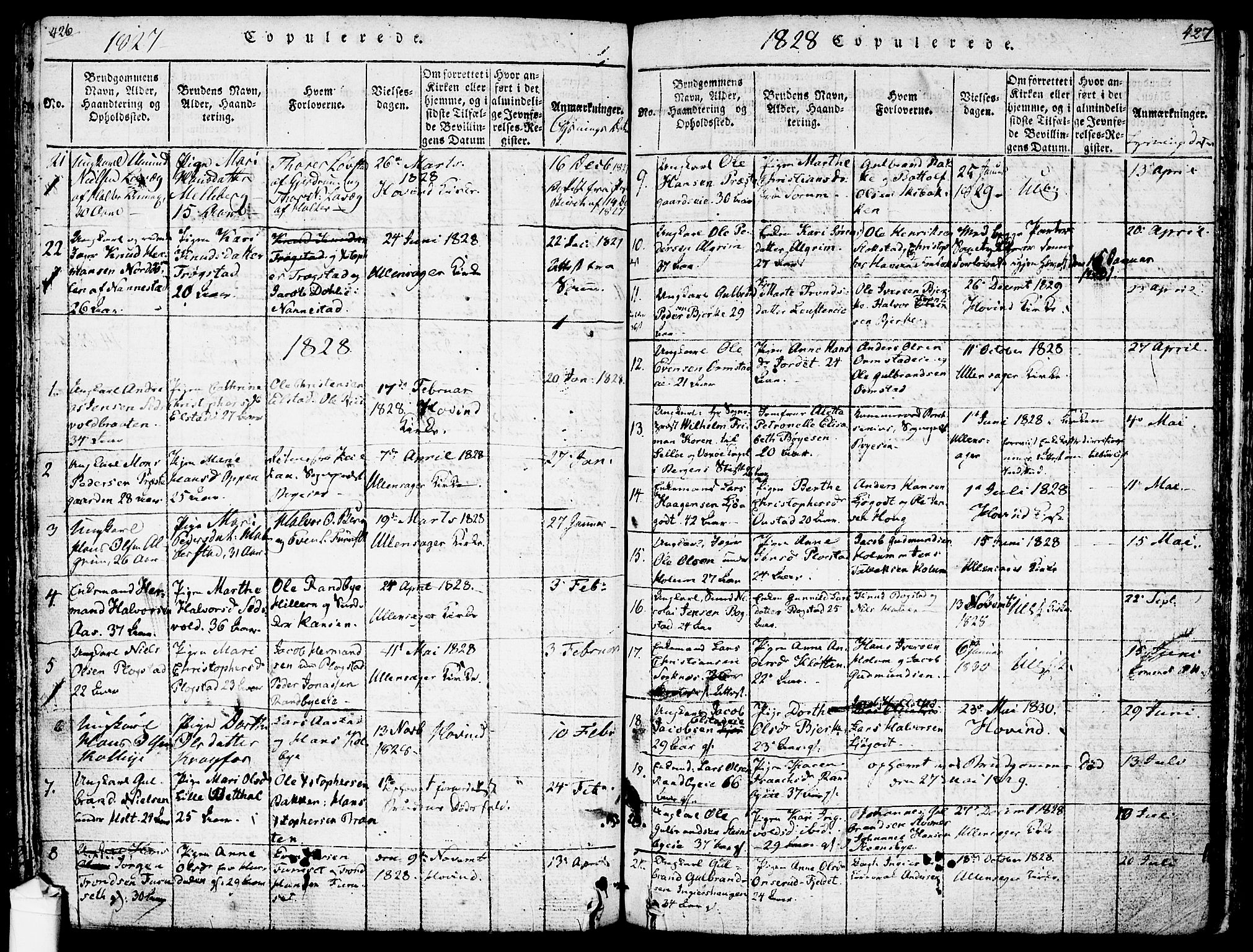 Ullensaker prestekontor Kirkebøker, SAO/A-10236a/F/Fa/L0013: Parish register (official) no. I 13, 1815-1835, p. 426-427