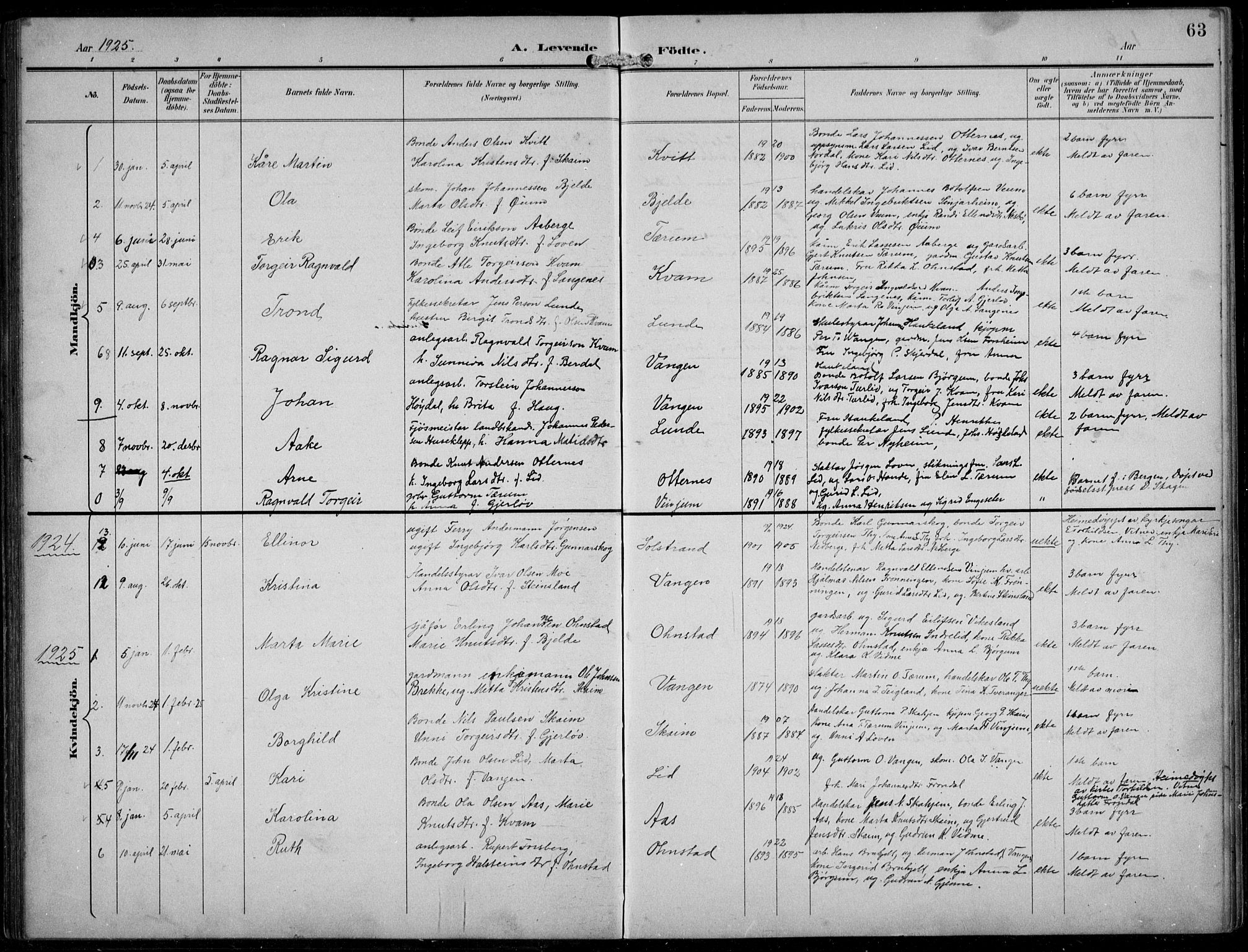 Aurland sokneprestembete, AV/SAB-A-99937/H/Hb/Hba/L0003: Parish register (copy) no. A 3, 1896-1939, p. 63