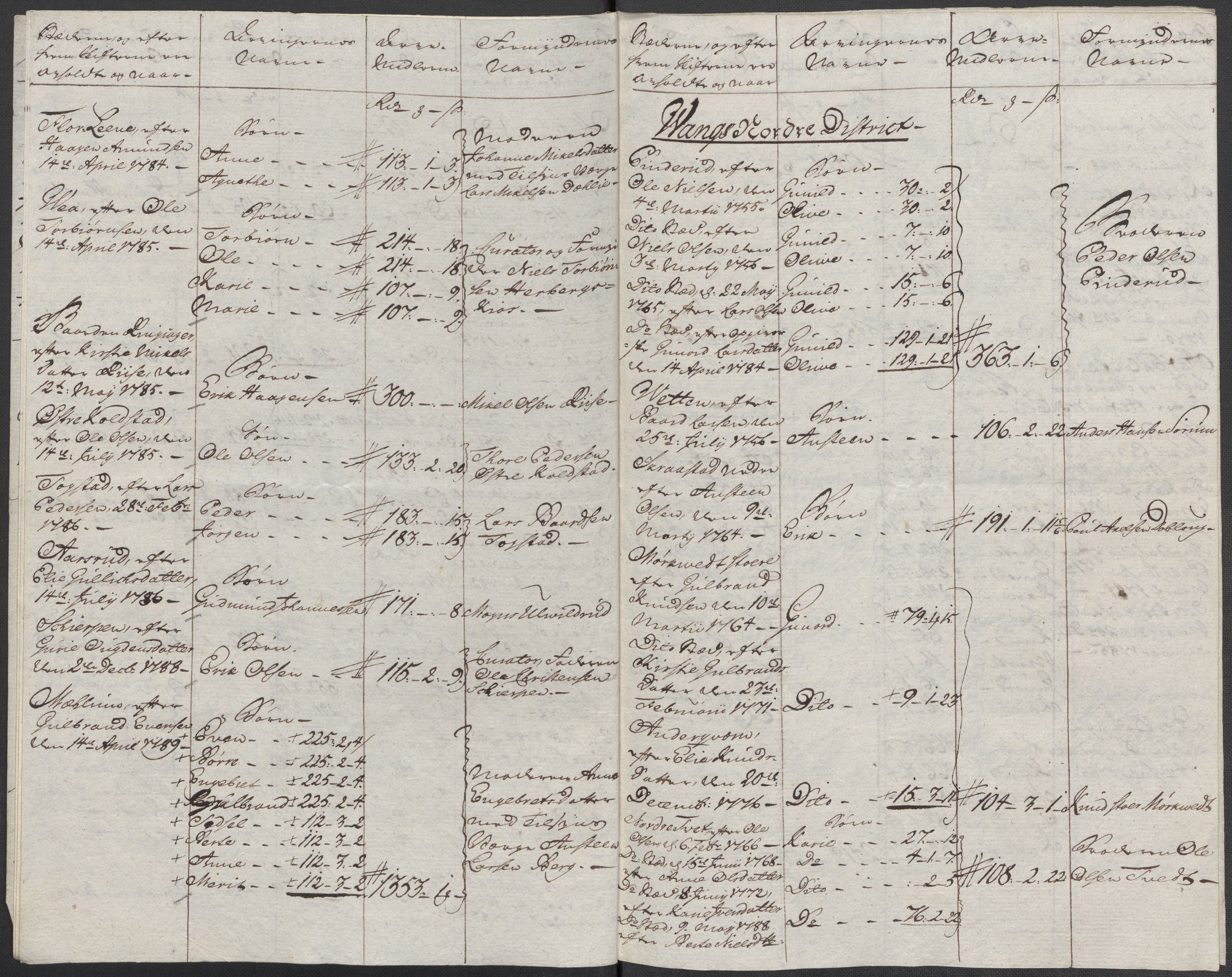 Rentekammeret inntil 1814, Reviderte regnskaper, Mindre regnskaper, AV/RA-EA-4068/Rf/Rfe/L0013: Hedmark fogderi, 1789, p. 7