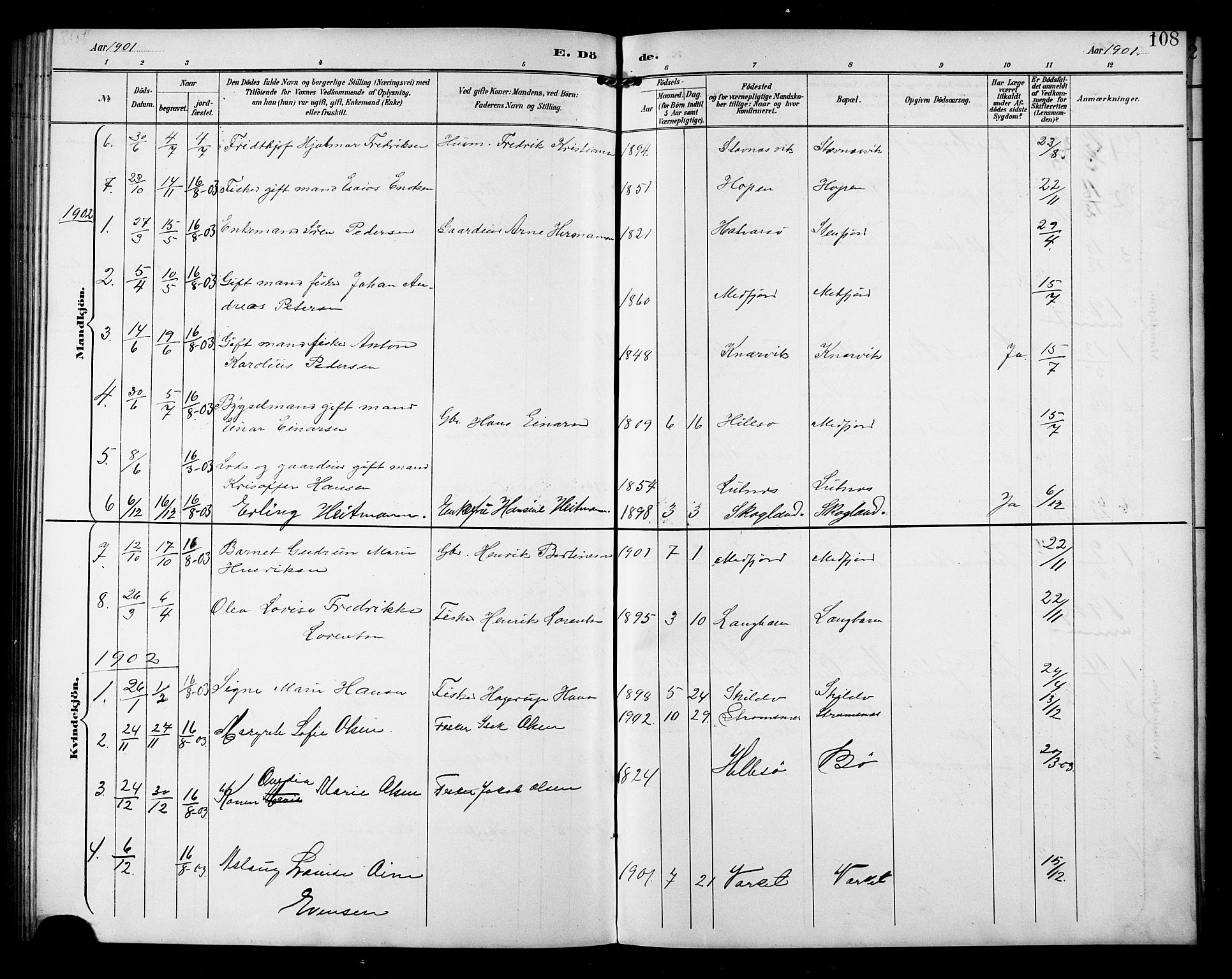 Berg sokneprestkontor, SATØ/S-1318/G/Ga/Gab/L0005klokker: Parish register (copy) no. 5, 1898-1911, p. 108