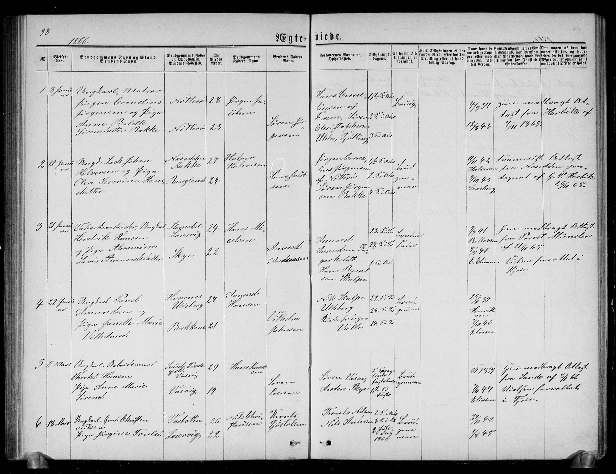 Brunlanes kirkebøker, SAKO/A-342/G/Ga/L0002: Parish register (copy) no. I 2, 1866-1876, p. 98