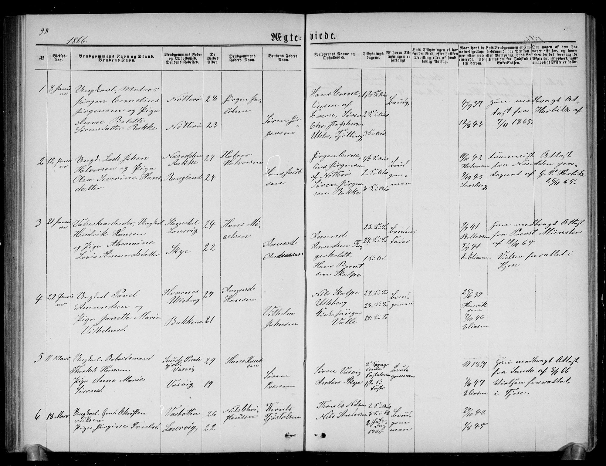 Brunlanes kirkebøker, AV/SAKO-A-342/G/Ga/L0002: Parish register (copy) no. I 2, 1866-1876, p. 98