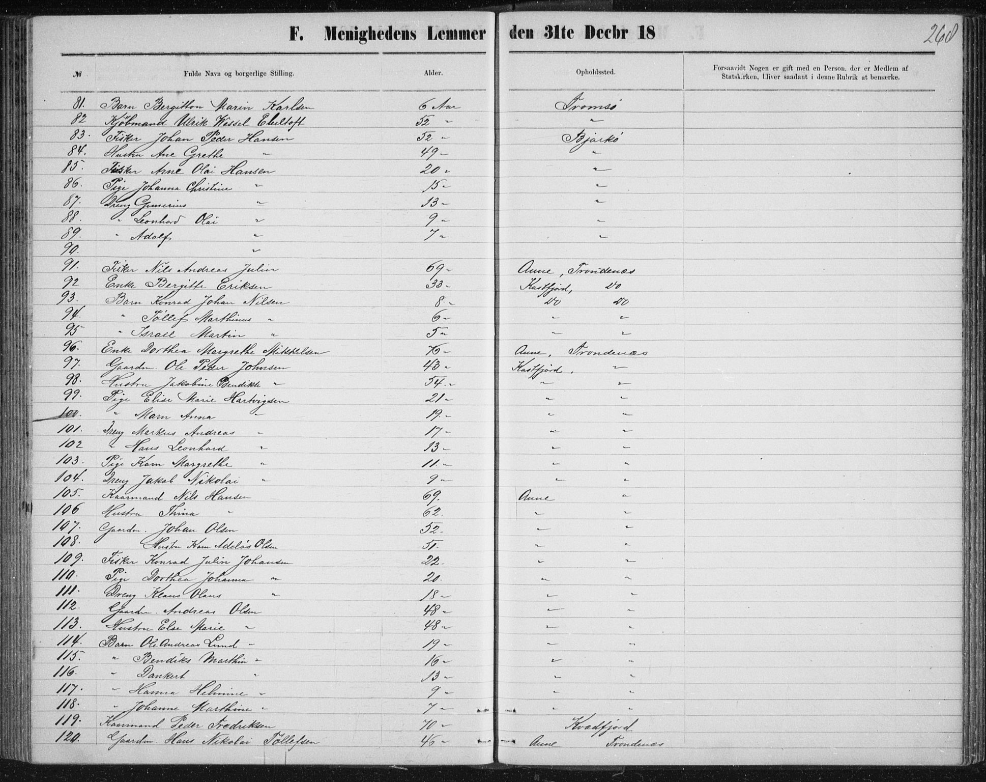 Uten arkivreferanse, SATØ/-: Dissenter register no. DP 3, 1871-1893, p. 268