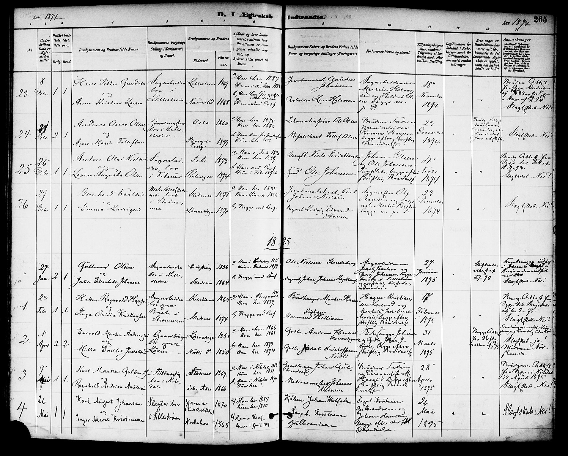 Skedsmo prestekontor Kirkebøker, SAO/A-10033a/F/Fa/L0014: Parish register (official) no. I 14, 1892-1901, p. 265