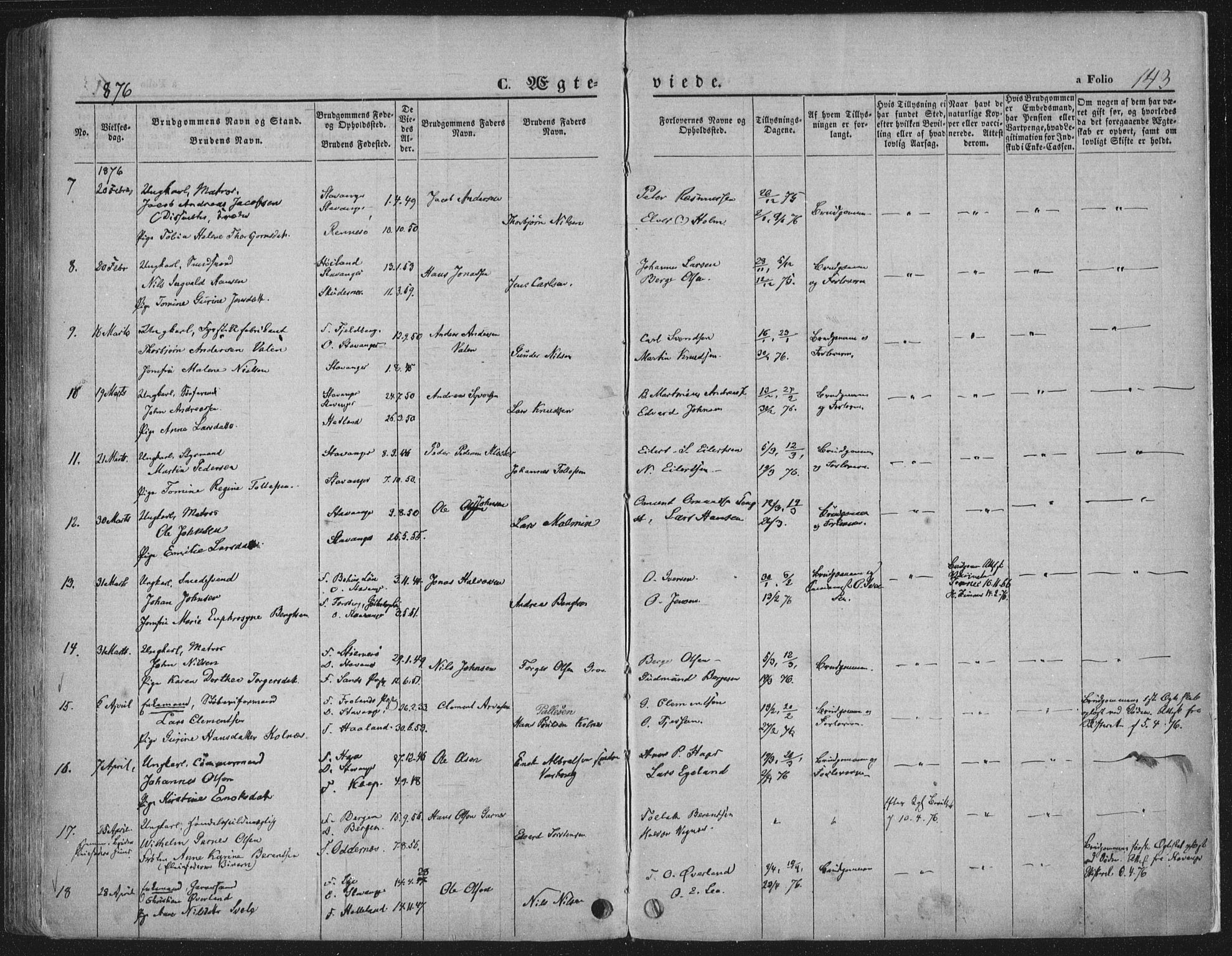 Domkirken sokneprestkontor, AV/SAST-A-101812/001/30/30BA/L0019: Parish register (official) no. A 18, 1857-1877, p. 143