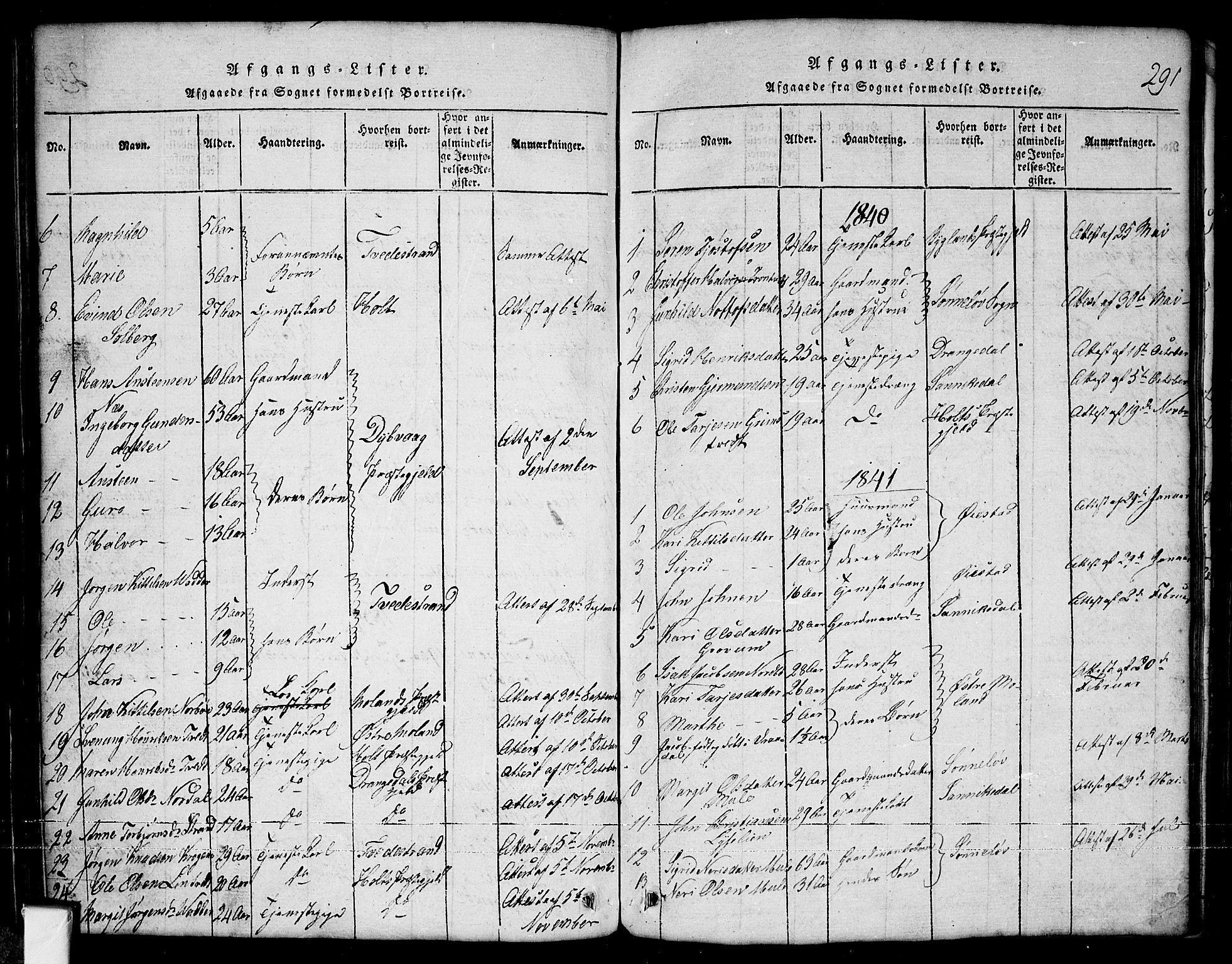 Nissedal kirkebøker, SAKO/A-288/G/Ga/L0001: Parish register (copy) no. I 1, 1814-1860, p. 291