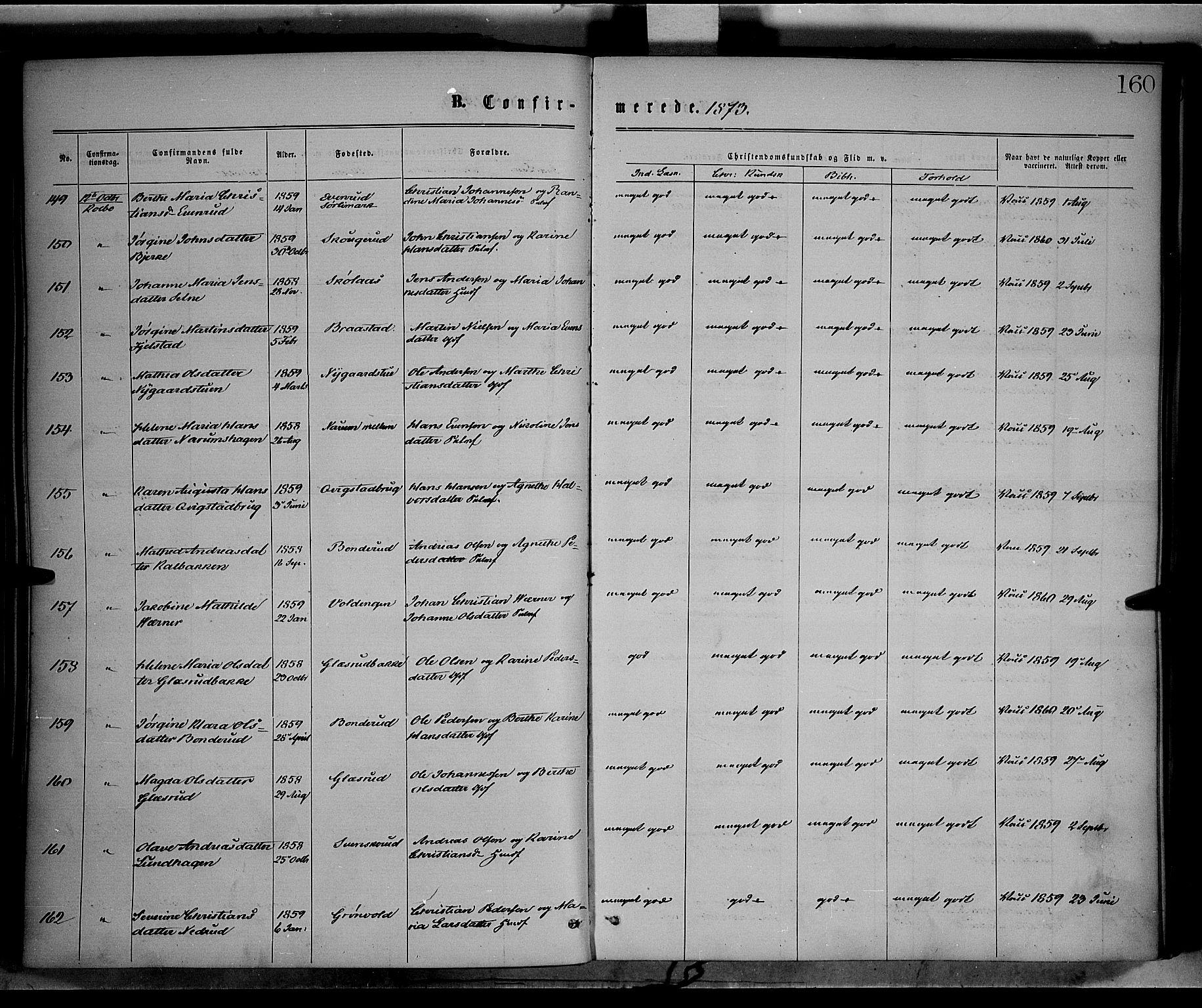 Vestre Toten prestekontor, AV/SAH-PREST-108/H/Ha/Haa/L0008: Parish register (official) no. 8, 1870-1877, p. 160