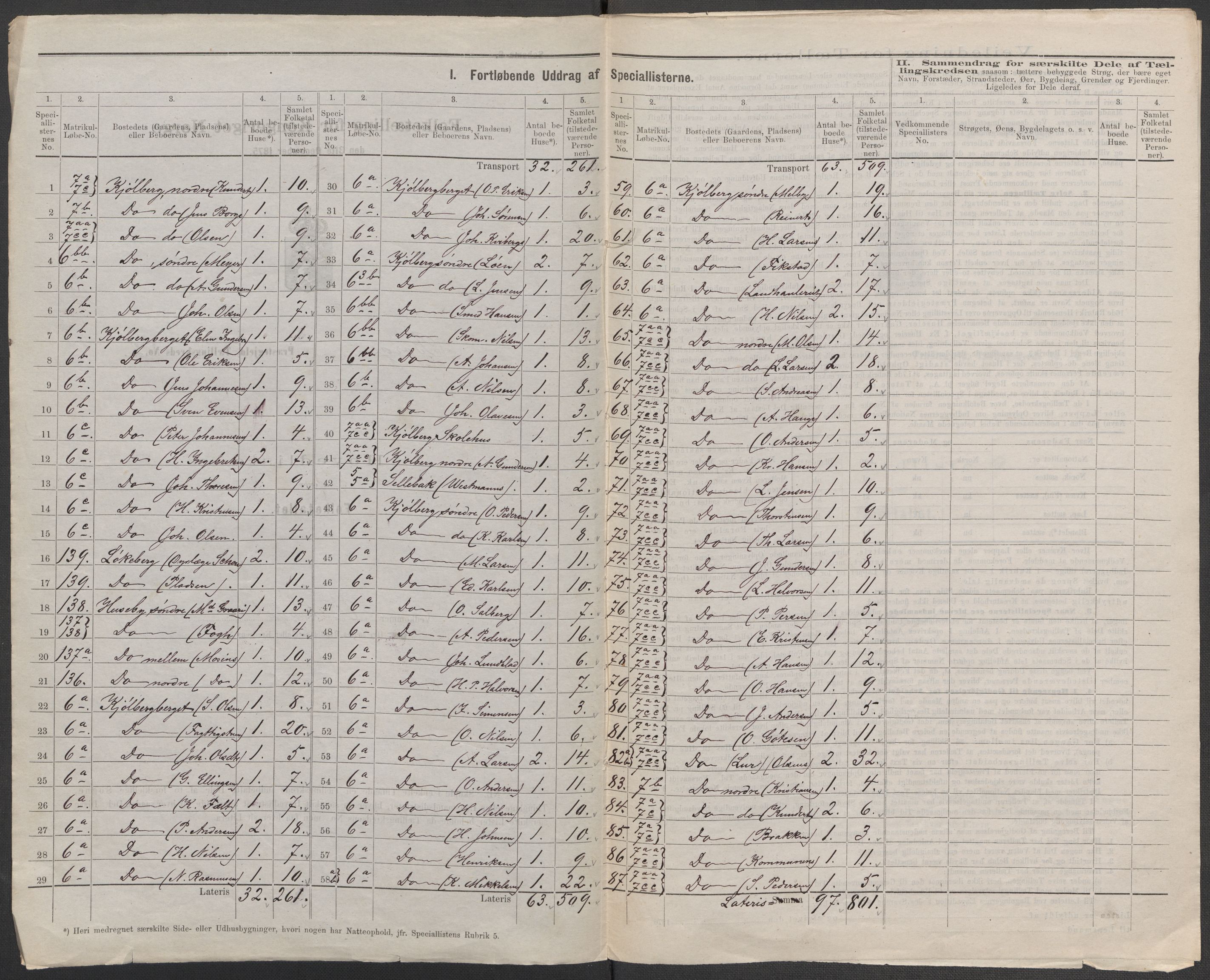 RA, 1875 census for 0113P Borge, 1875, p. 5