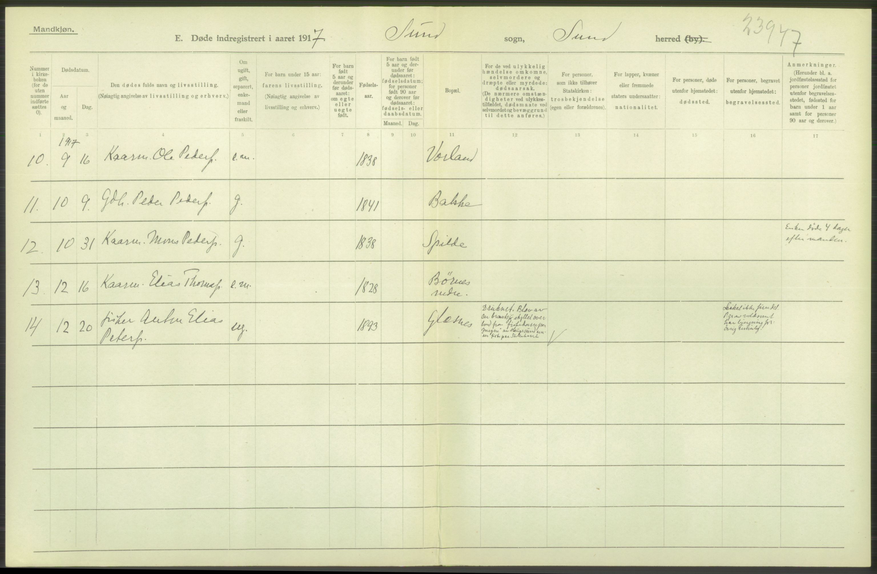 Statistisk sentralbyrå, Sosiodemografiske emner, Befolkning, RA/S-2228/D/Df/Dfb/Dfbg/L0036: S. Bergenhus amt: Døde, dødfødte. Bygder., 1917, p. 514