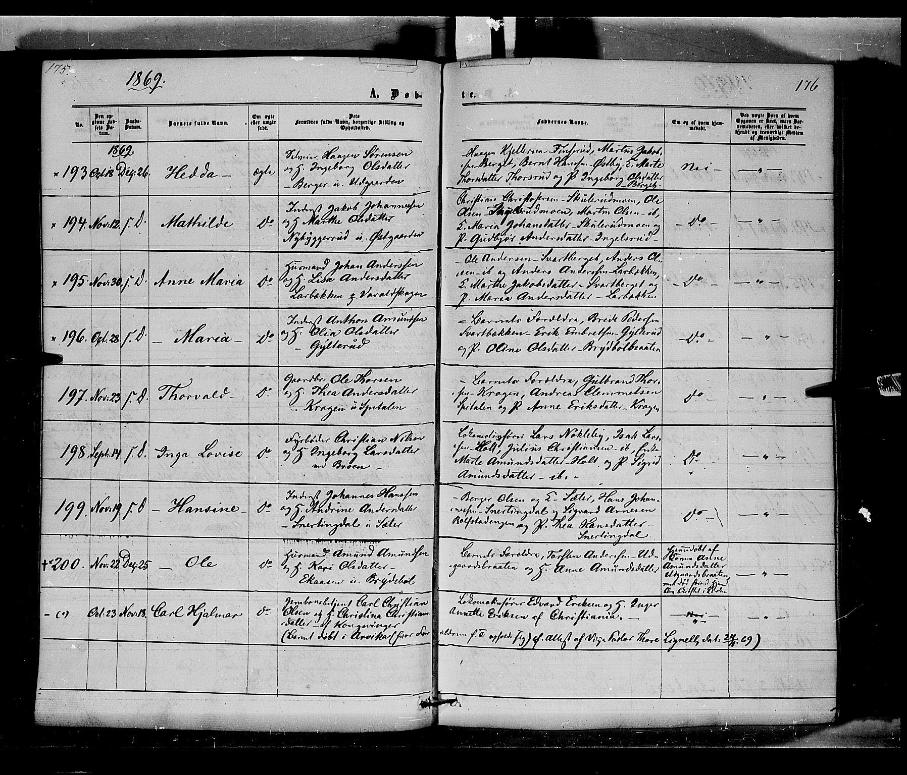 Vinger prestekontor, AV/SAH-PREST-024/H/Ha/Haa/L0011: Parish register (official) no. 11, 1862-1870, p. 176