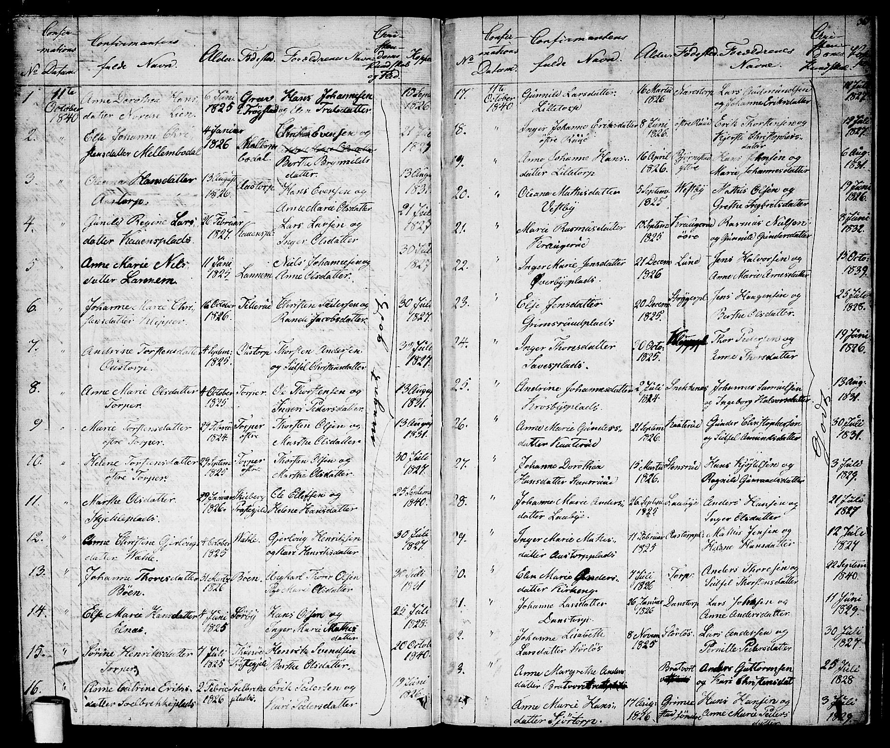 Rakkestad prestekontor Kirkebøker, AV/SAO-A-2008/F/Fa/L0007: Parish register (official) no. I 7, 1825-1841, p. 367