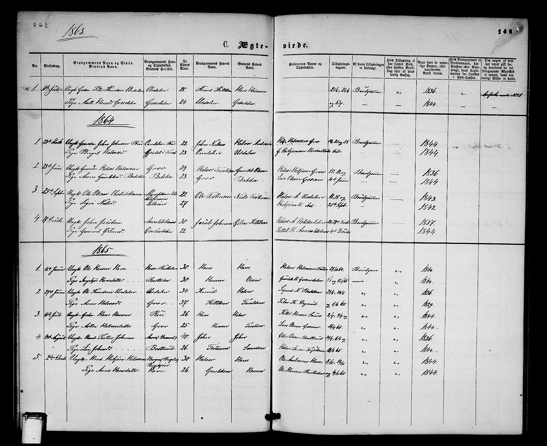 Gransherad kirkebøker, SAKO/A-267/G/Gb/L0002: Parish register (copy) no. II 2, 1860-1886, p. 148