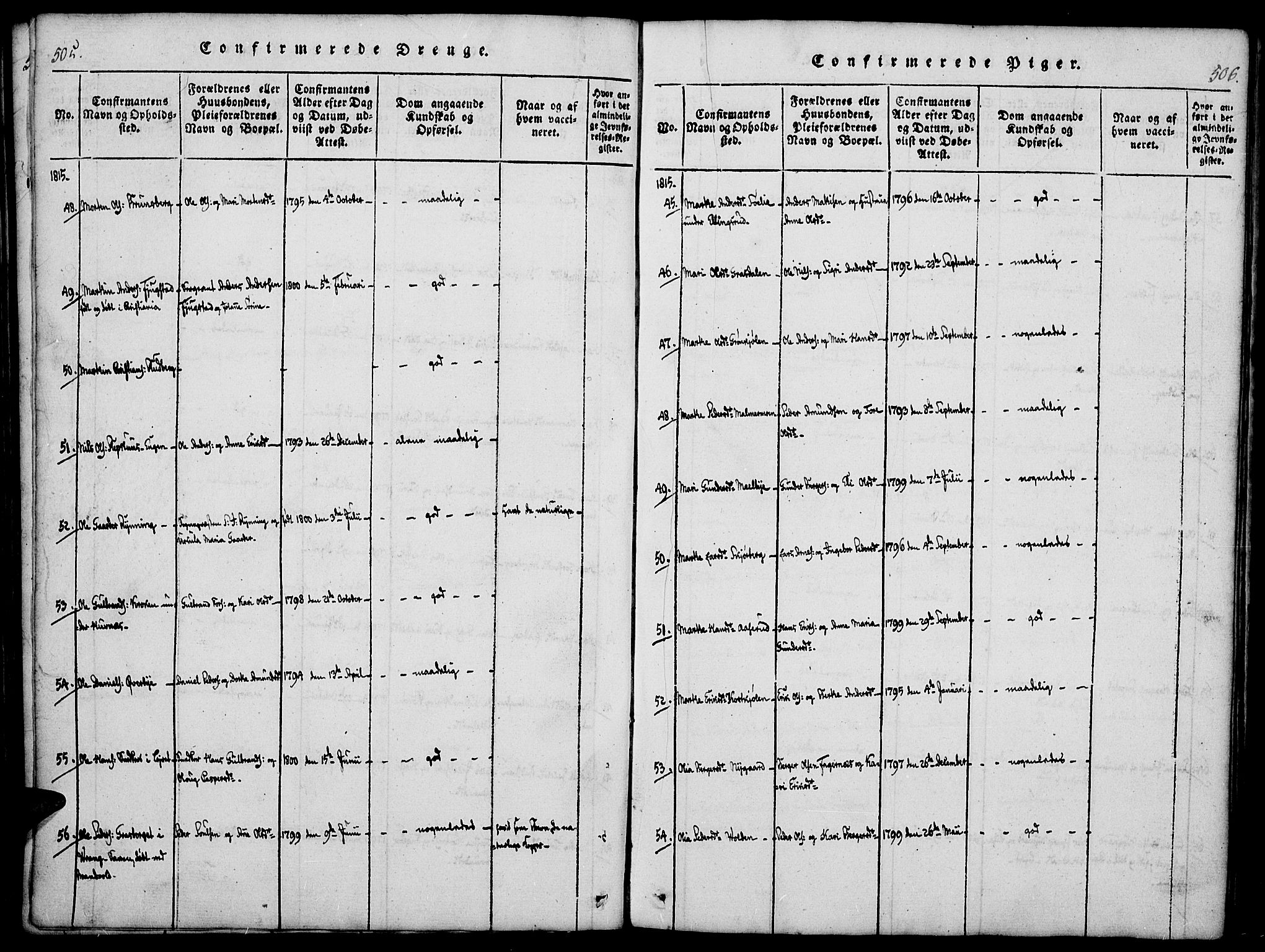 Vinger prestekontor, AV/SAH-PREST-024/H/Ha/Haa/L0006: Parish register (official) no. 6, 1814-1825, p. 505-506