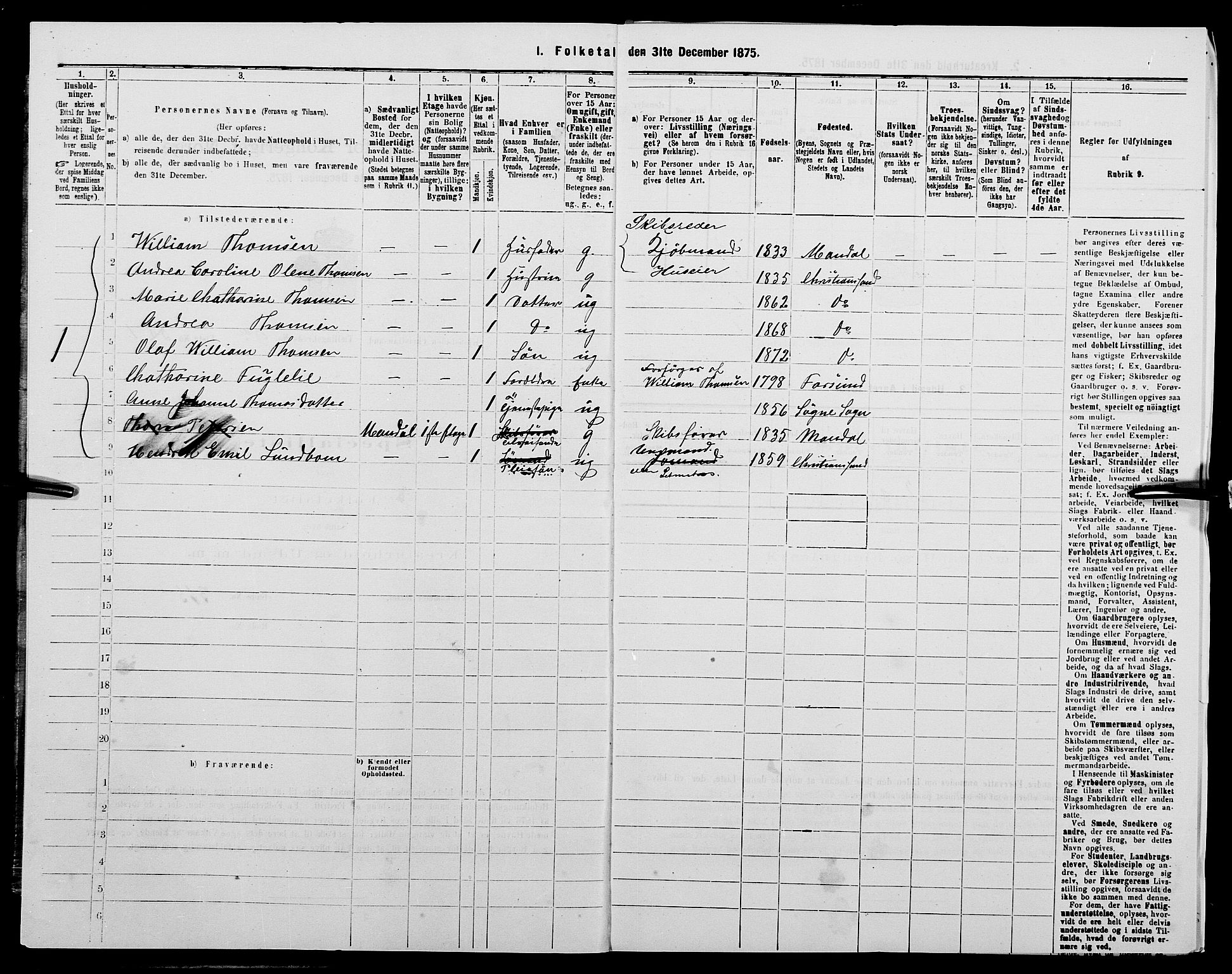 SAK, 1875 census for 1001P Kristiansand, 1875, p. 1469