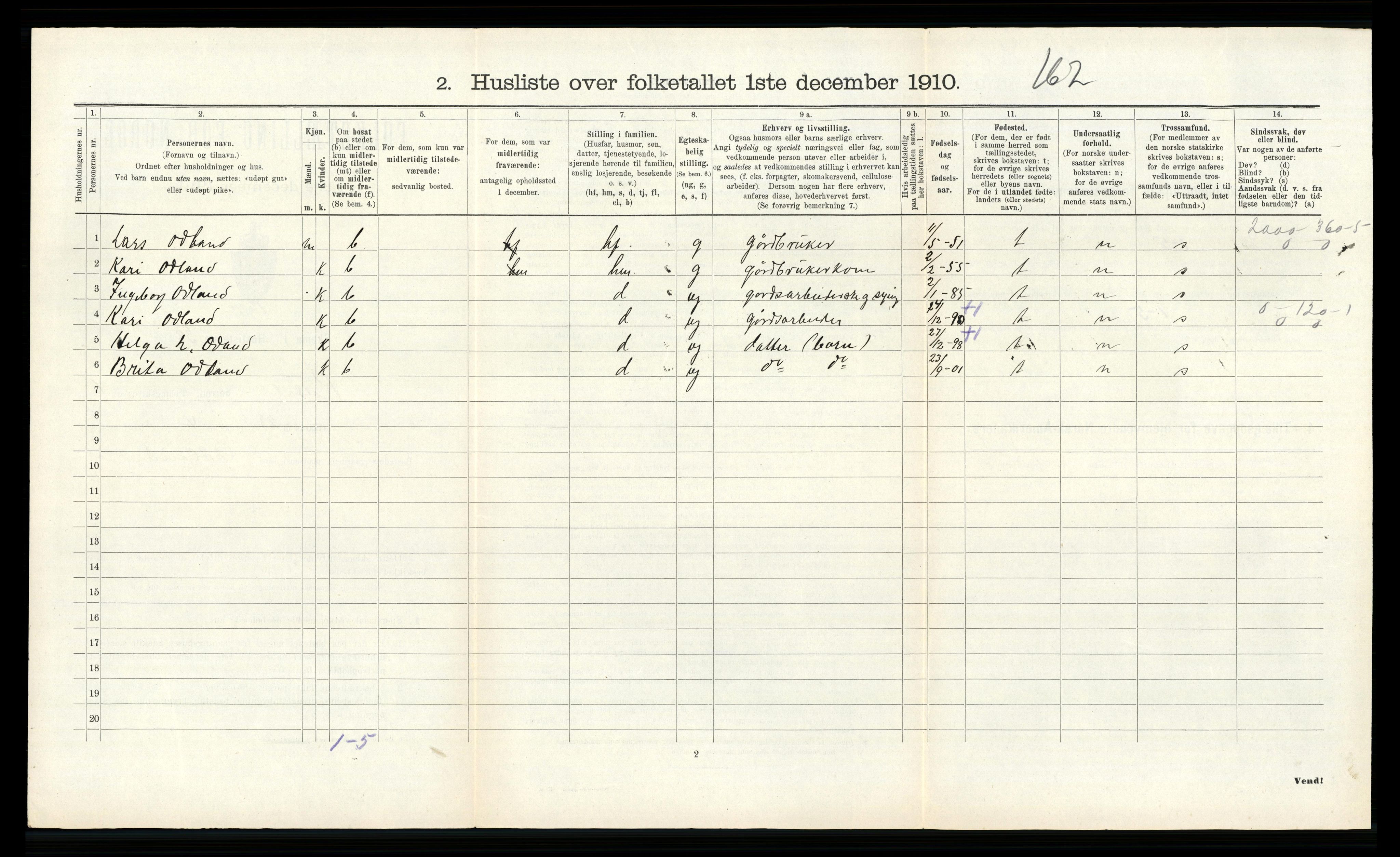 RA, 1910 census for Røldal, 1910, p. 92