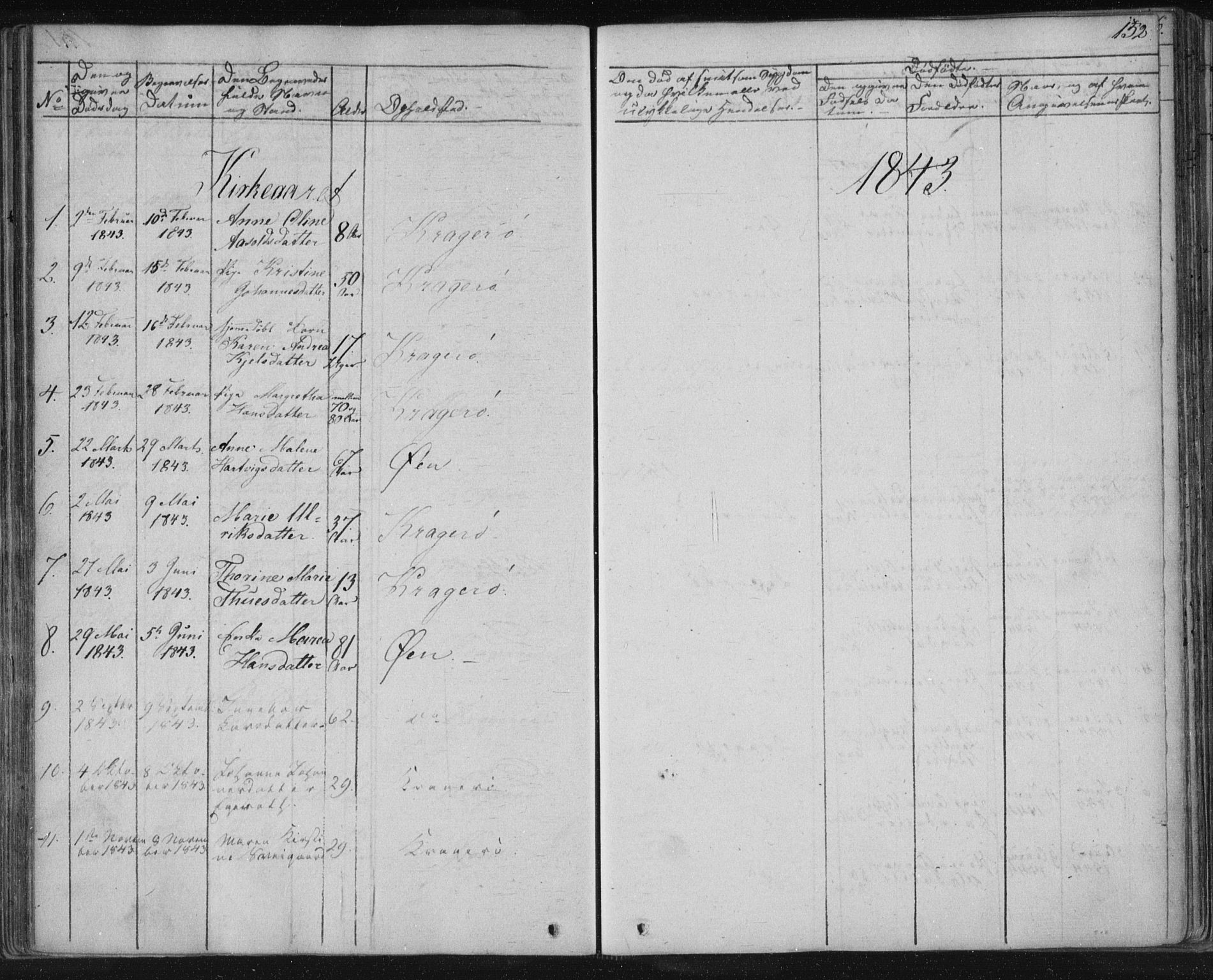 Kragerø kirkebøker, SAKO/A-278/F/Fa/L0005: Parish register (official) no. 5, 1832-1847, p. 152