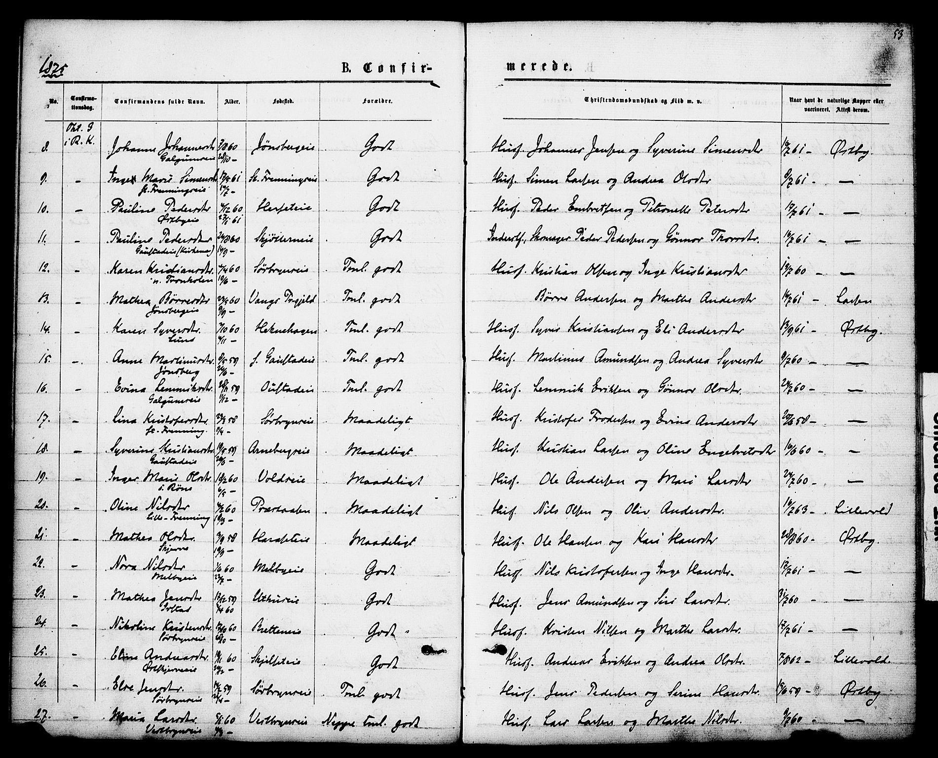 Romedal prestekontor, SAH/PREST-004/K/L0007: Parish register (official) no. 7, 1875-1879, p. 53