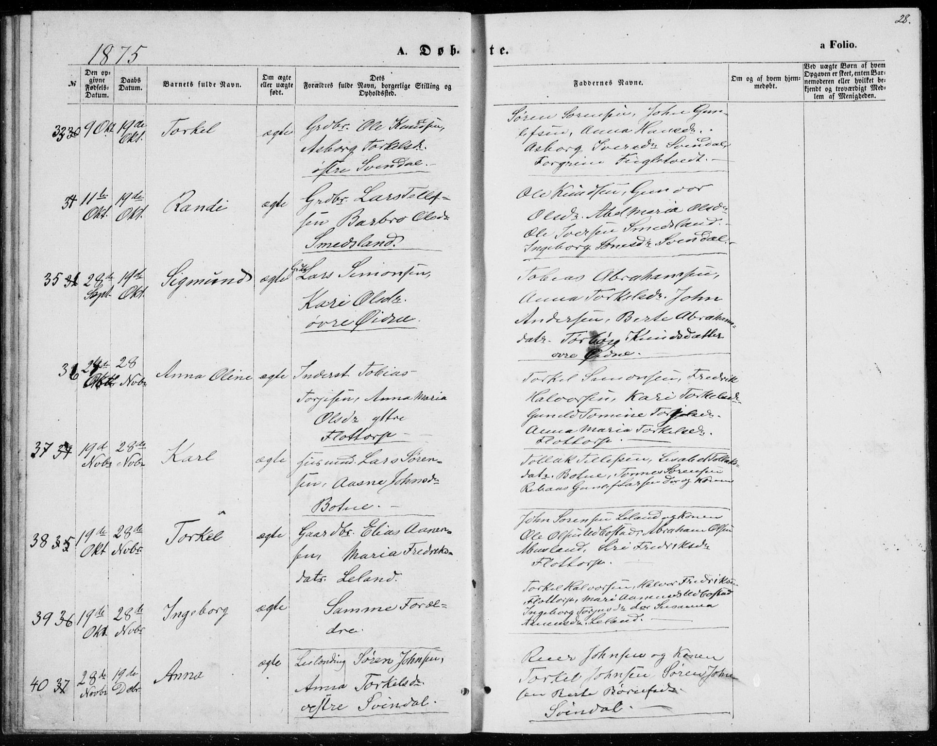 Bjelland sokneprestkontor, SAK/1111-0005/F/Fb/Fbc/L0002: Parish register (copy) no. B 2, 1867-1887, p. 28