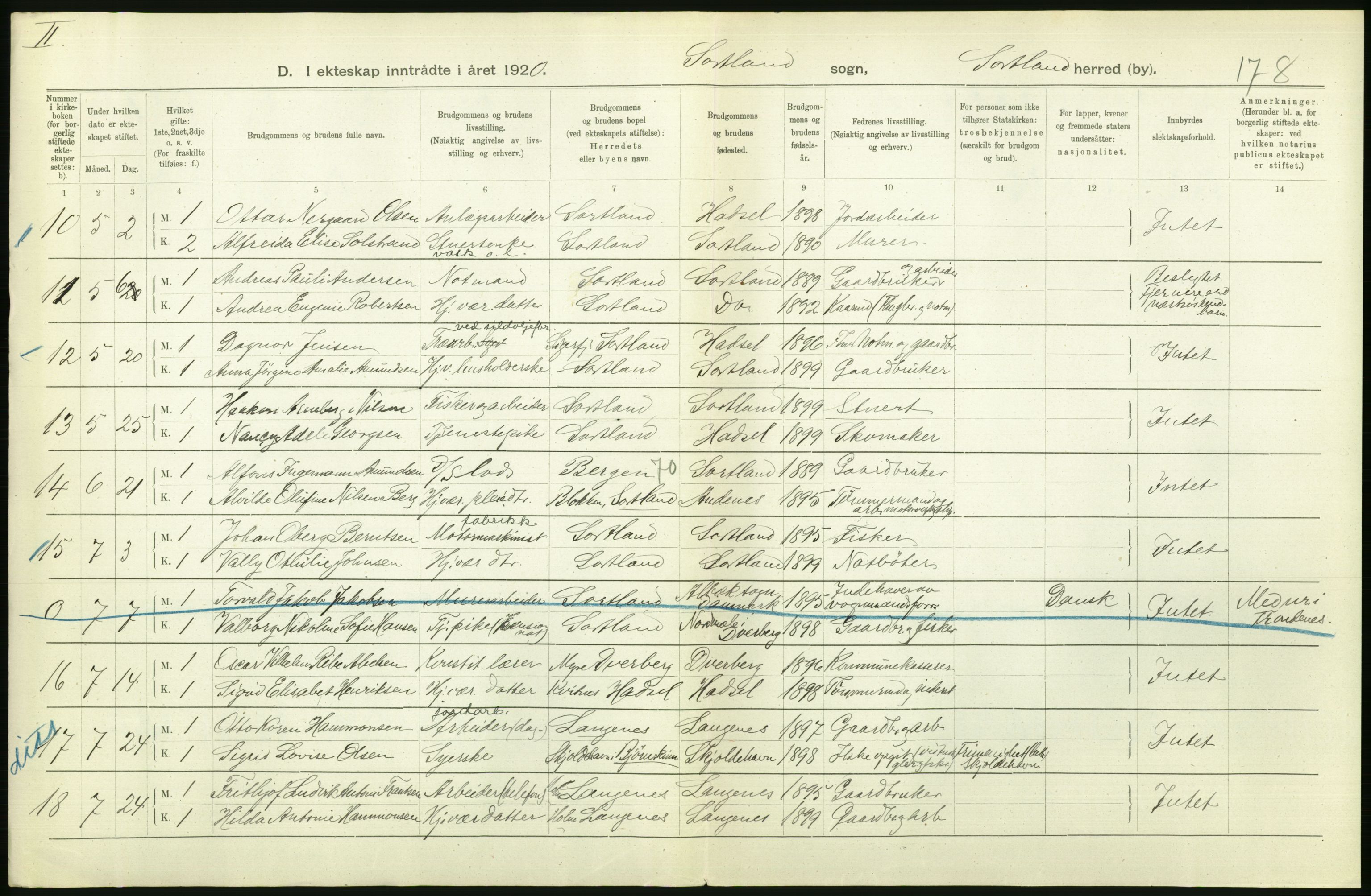 Statistisk sentralbyrå, Sosiodemografiske emner, Befolkning, AV/RA-S-2228/D/Df/Dfb/Dfbj/L0057: Nordland fylke: Gifte, dødfødte. Bygder og byer., 1920, p. 296