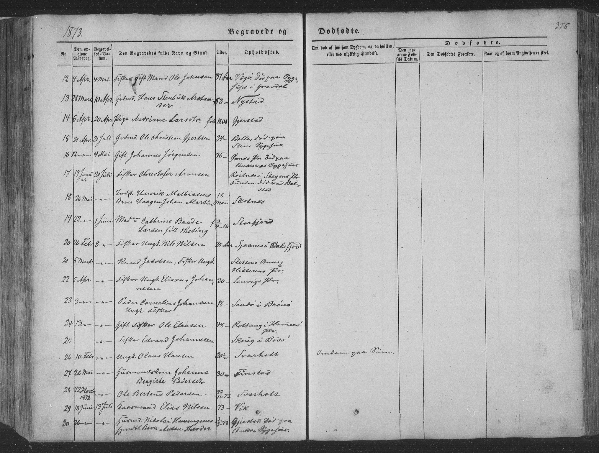 Ministerialprotokoller, klokkerbøker og fødselsregistre - Nordland, AV/SAT-A-1459/881/L1165: Parish register (copy) no. 881C02, 1854-1876, p. 376