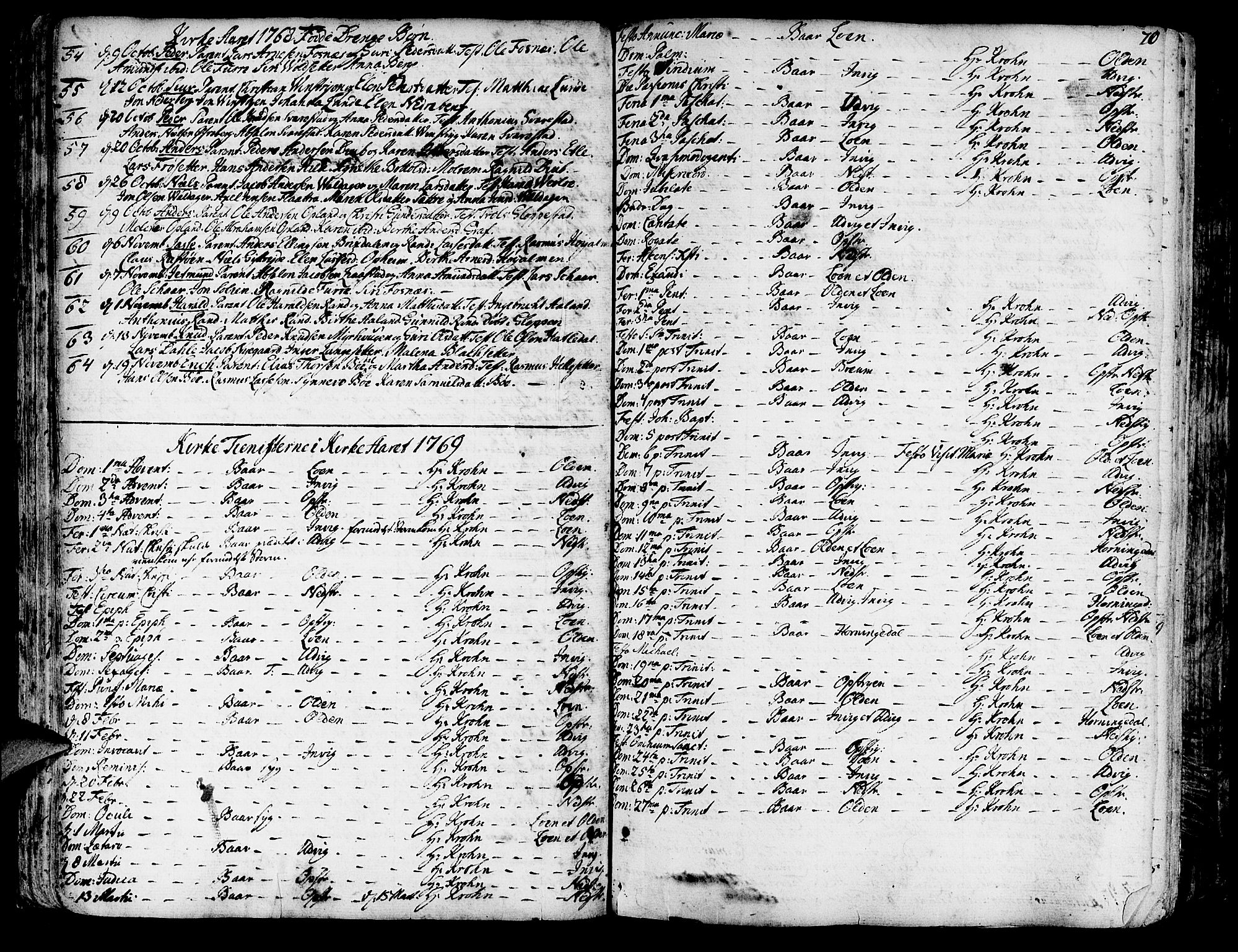 Innvik sokneprestembete, SAB/A-80501: Parish register (official) no. A 1, 1750-1816, p. 70
