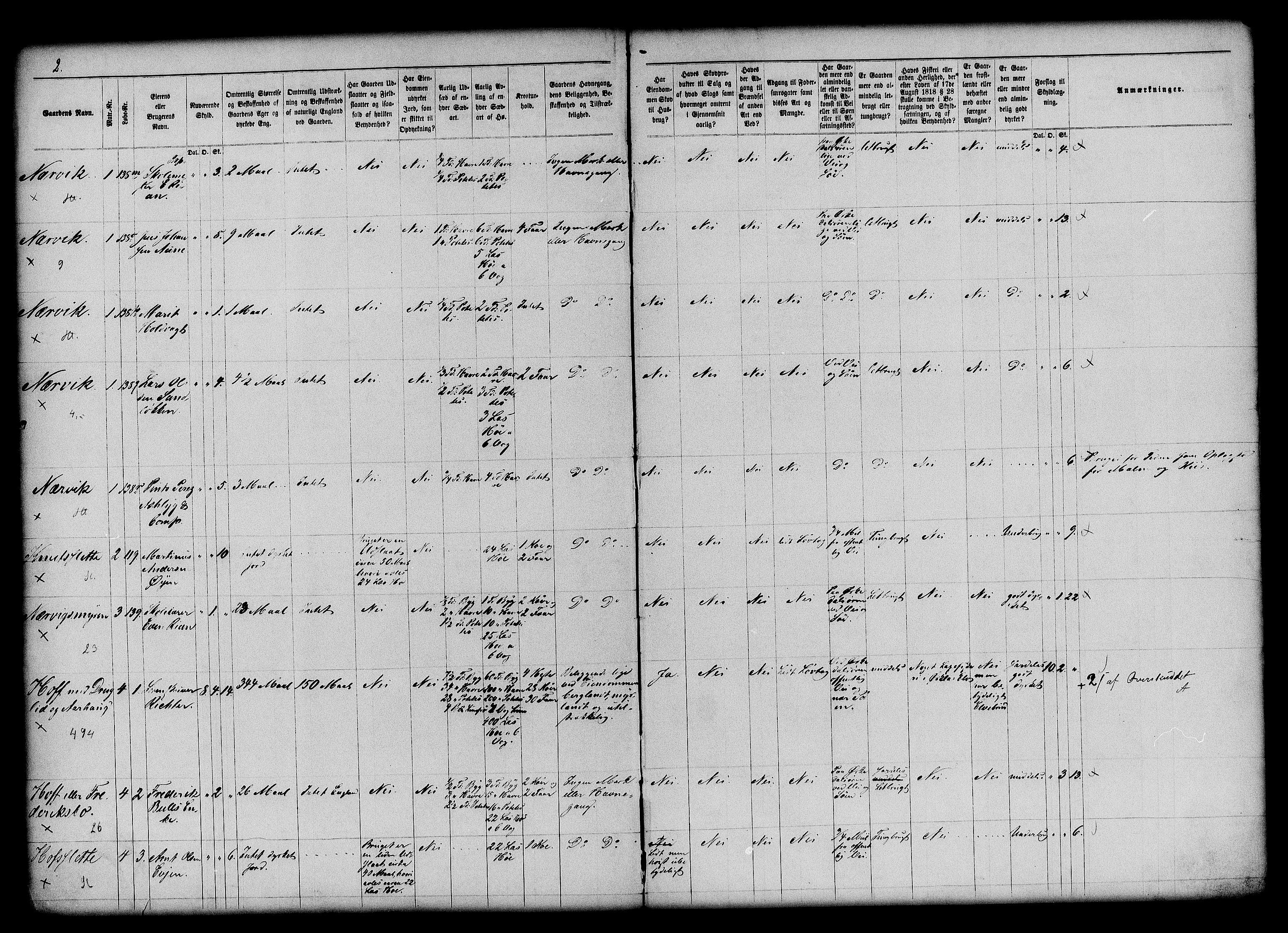 Matrikkelrevisjonen av 1863, AV/RA-S-1530/F/Fe/L0323: Orkdal, 1863