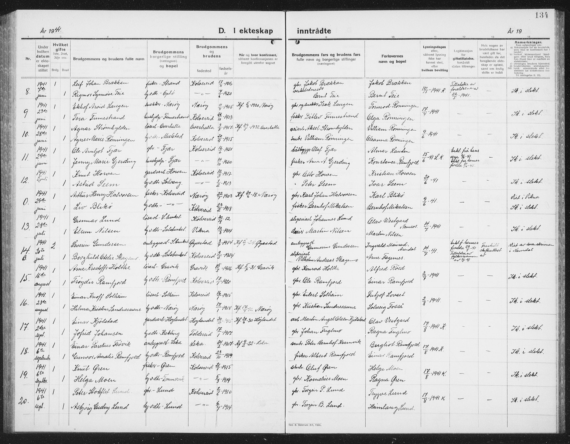 Ministerialprotokoller, klokkerbøker og fødselsregistre - Nord-Trøndelag, SAT/A-1458/780/L0654: Parish register (copy) no. 780C06, 1928-1942, p. 134