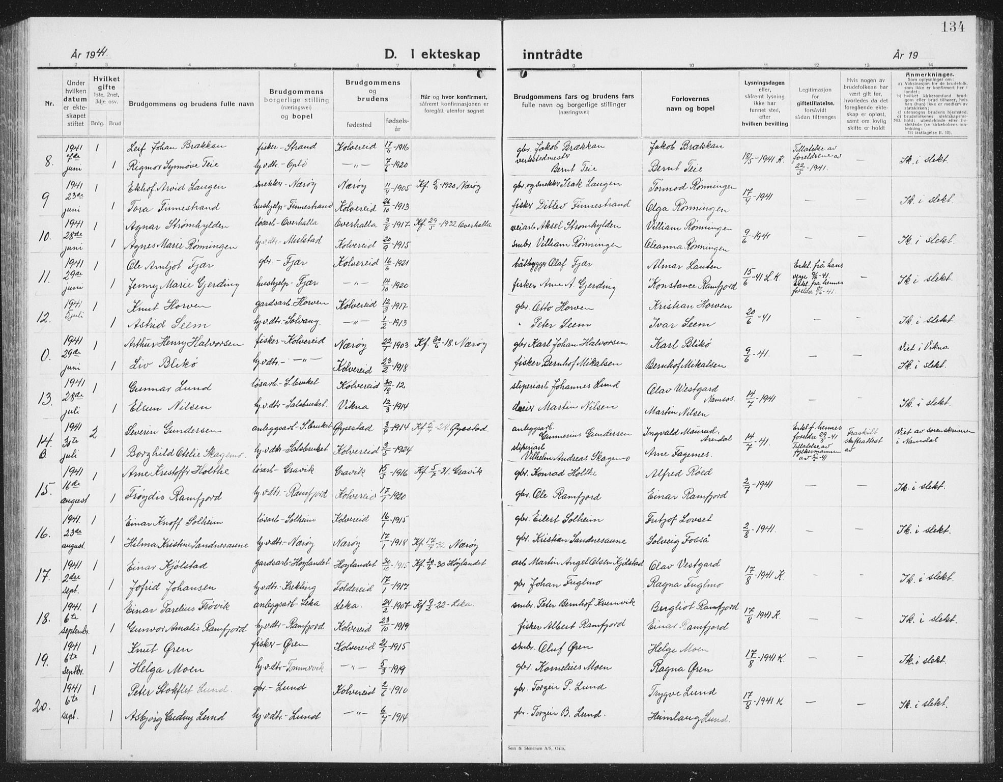Ministerialprotokoller, klokkerbøker og fødselsregistre - Nord-Trøndelag, AV/SAT-A-1458/780/L0654: Parish register (copy) no. 780C06, 1928-1942, p. 134