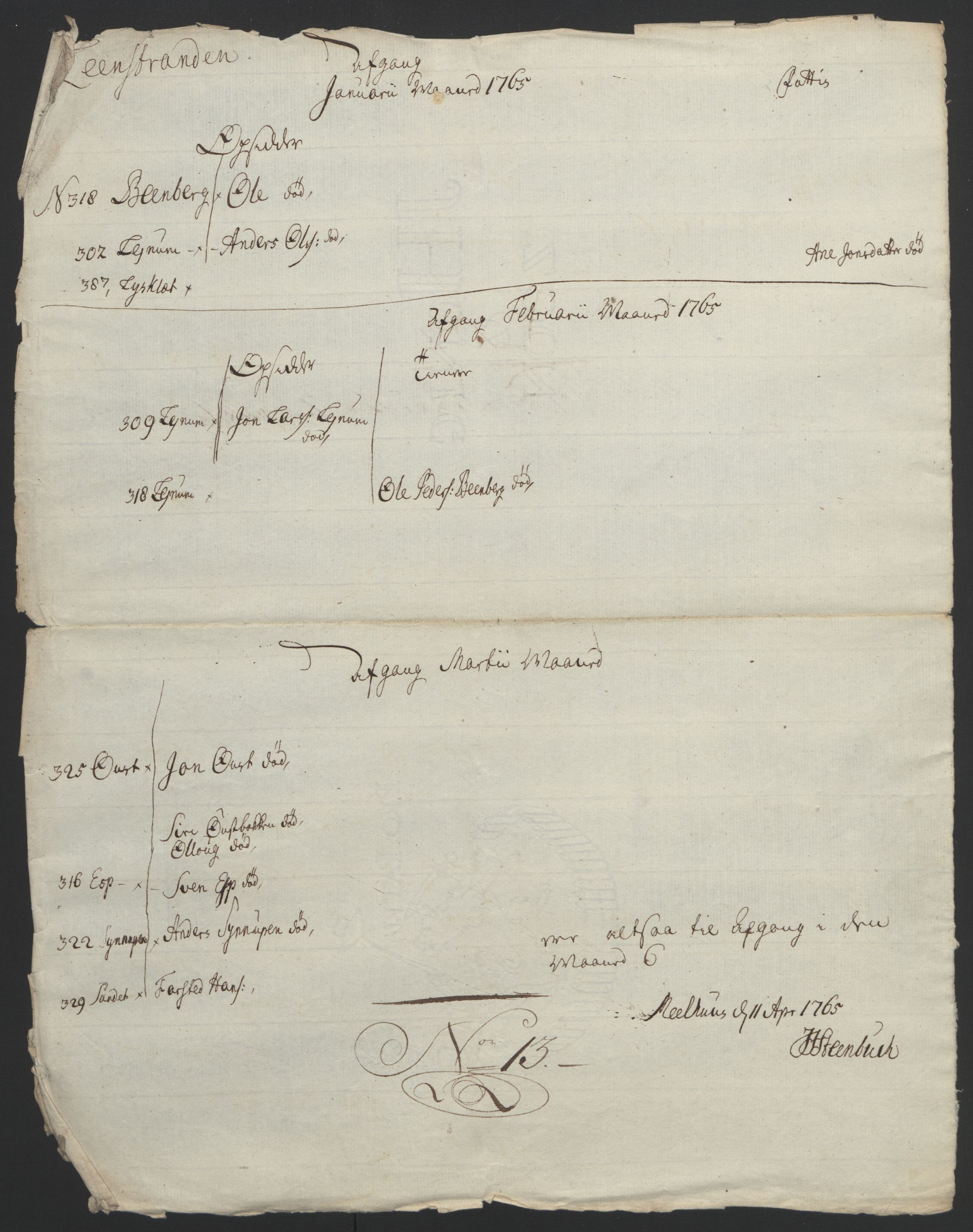 Rentekammeret inntil 1814, Reviderte regnskaper, Fogderegnskap, AV/RA-EA-4092/R61/L4180: Ekstraskatten Strinda og Selbu, 1762-1767, p. 196