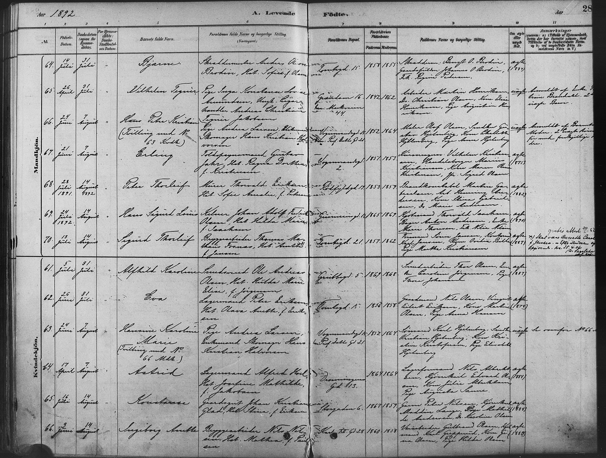 Oslo domkirke Kirkebøker, SAO/A-10752/F/Fa/L0029: Parish register (official) no. 29, 1879-1892, p. 284